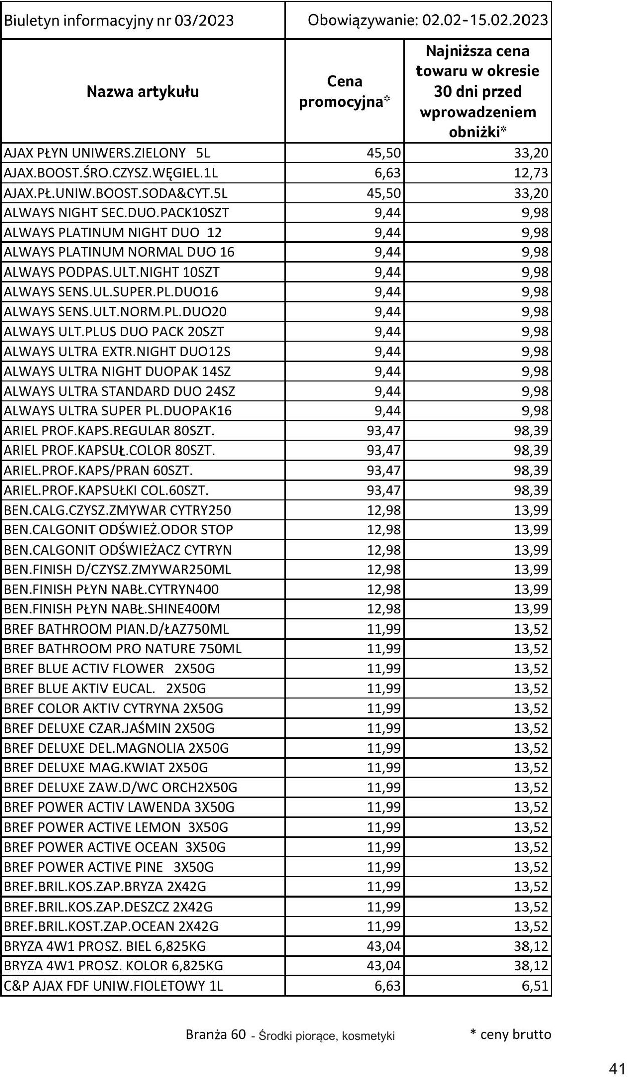 Gazetka Selgros 02.02.2023 - 15.02.2023