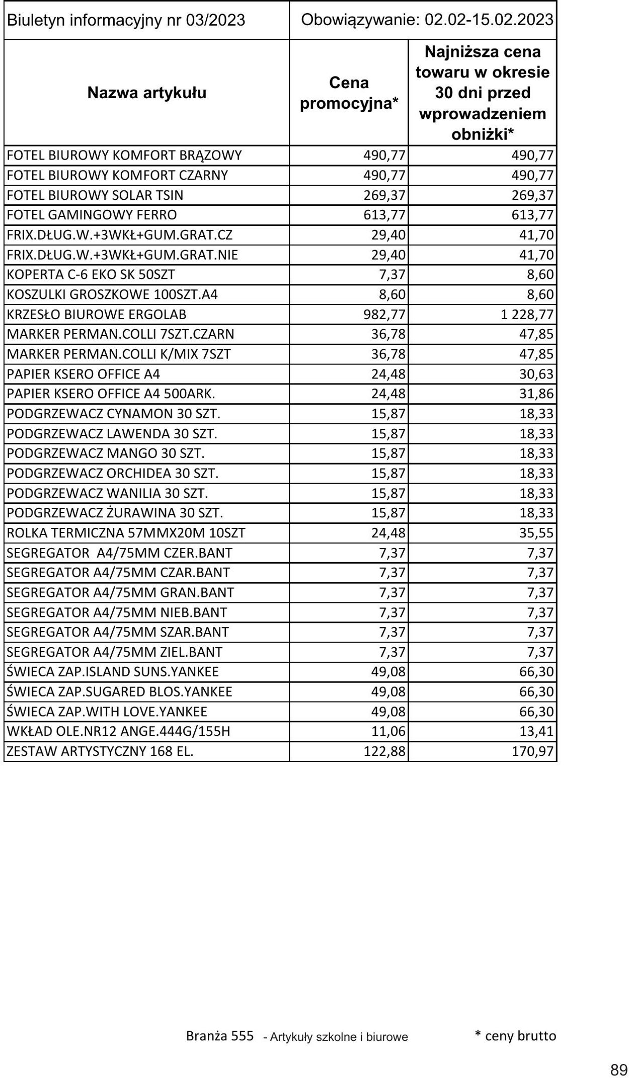 Gazetka Selgros 02.02.2023 - 15.02.2023