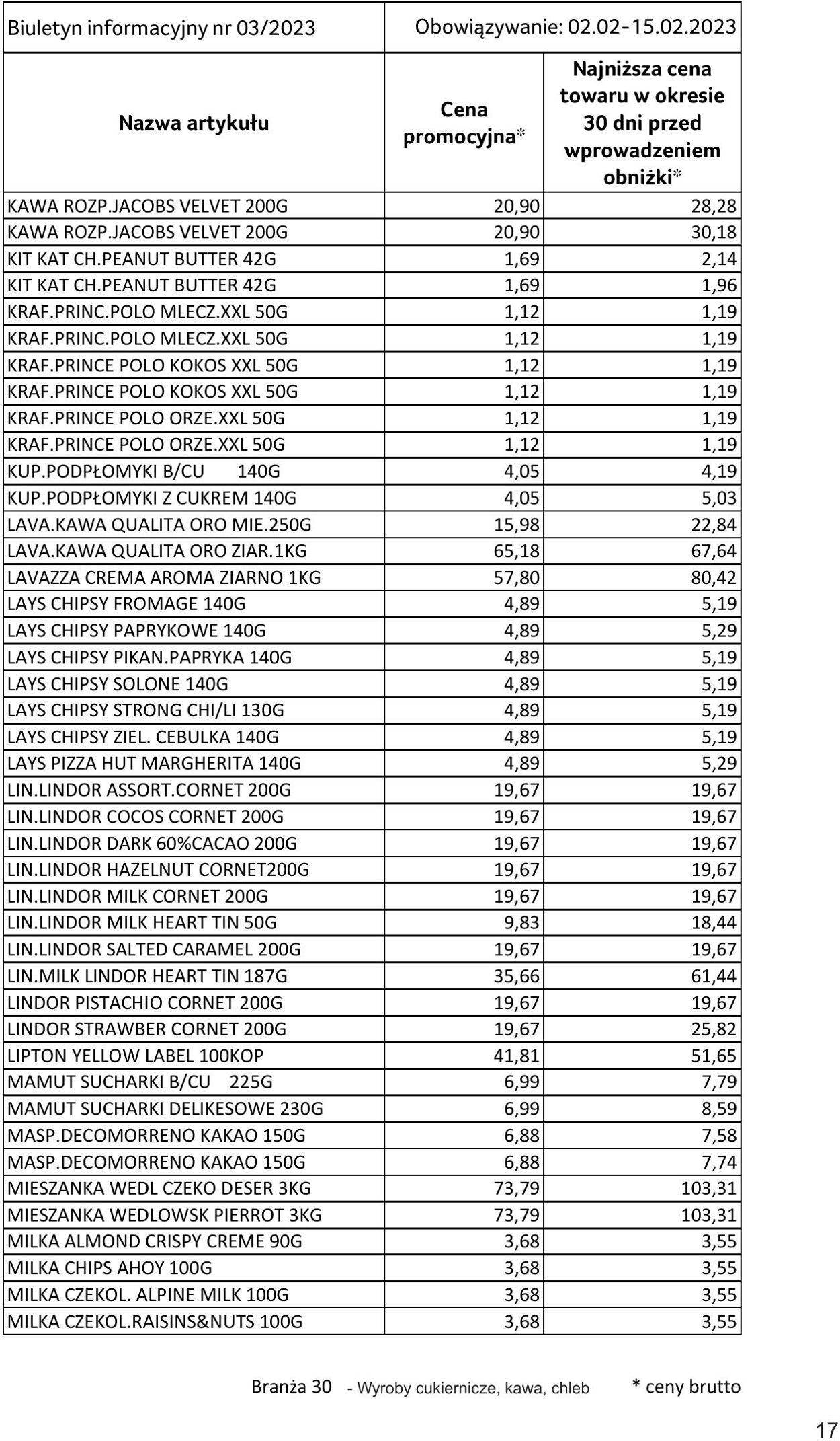 Gazetka Selgros 02.02.2023 - 15.02.2023