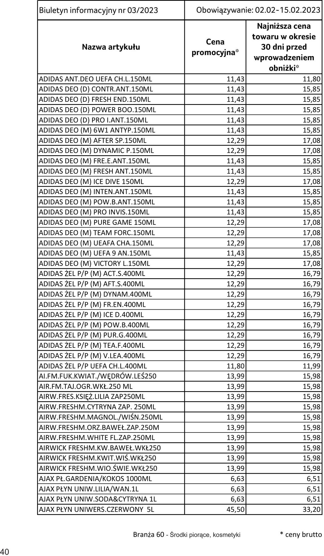 Gazetka Selgros 02.02.2023 - 15.02.2023