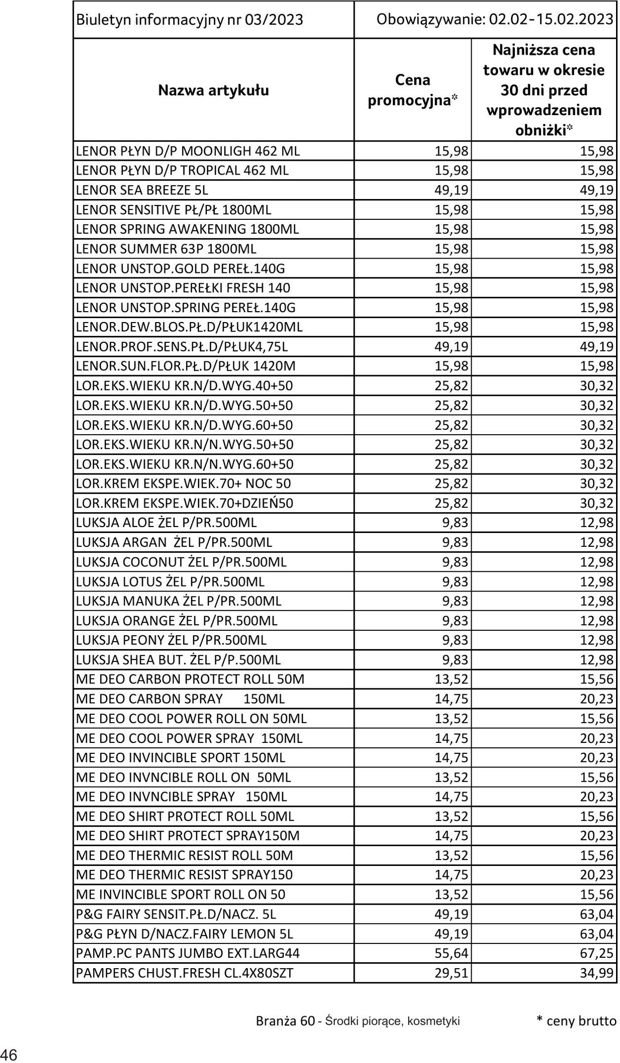 Gazetka Selgros 02.02.2023 - 15.02.2023