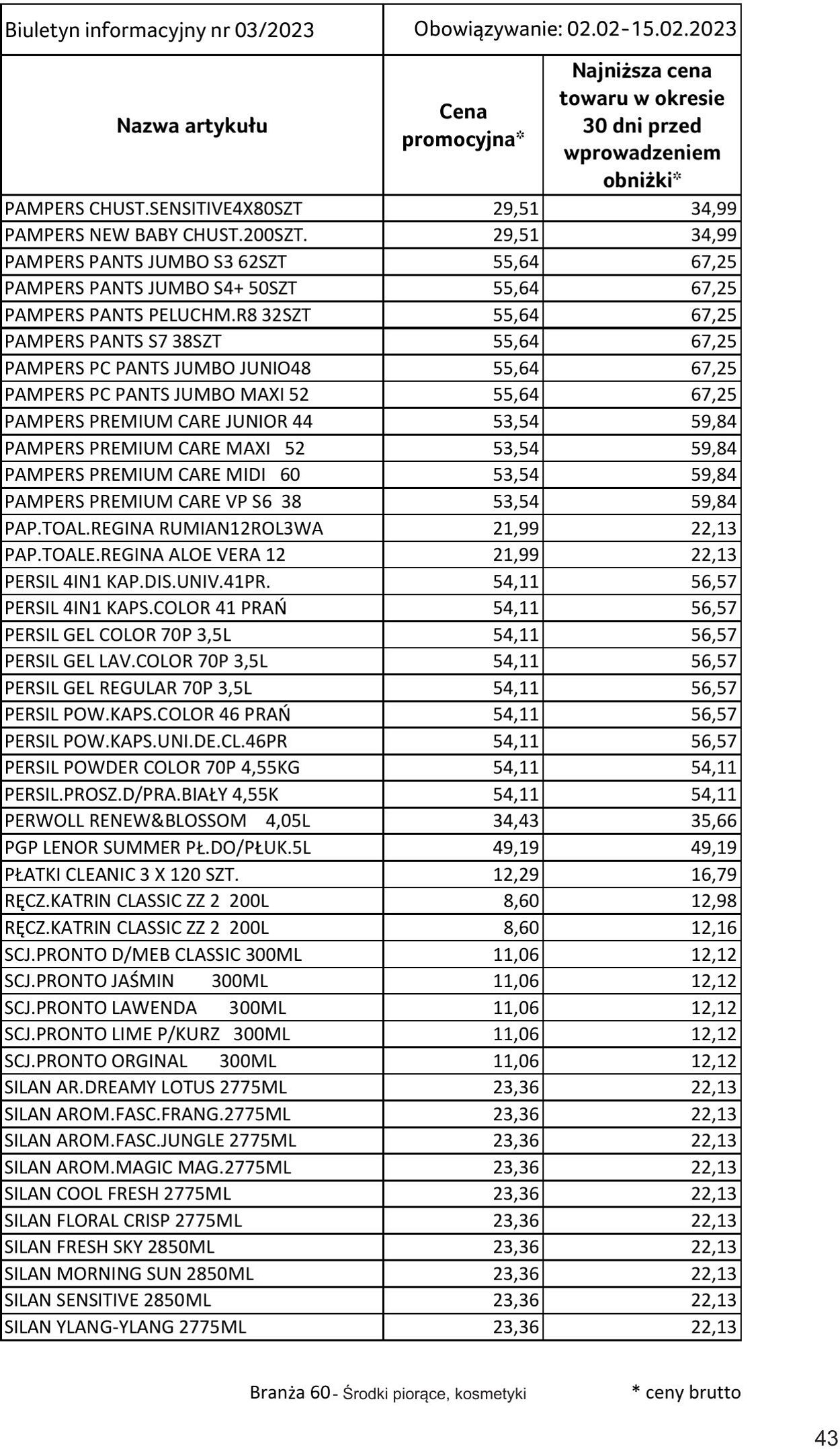 Gazetka Selgros 02.02.2023 - 15.02.2023