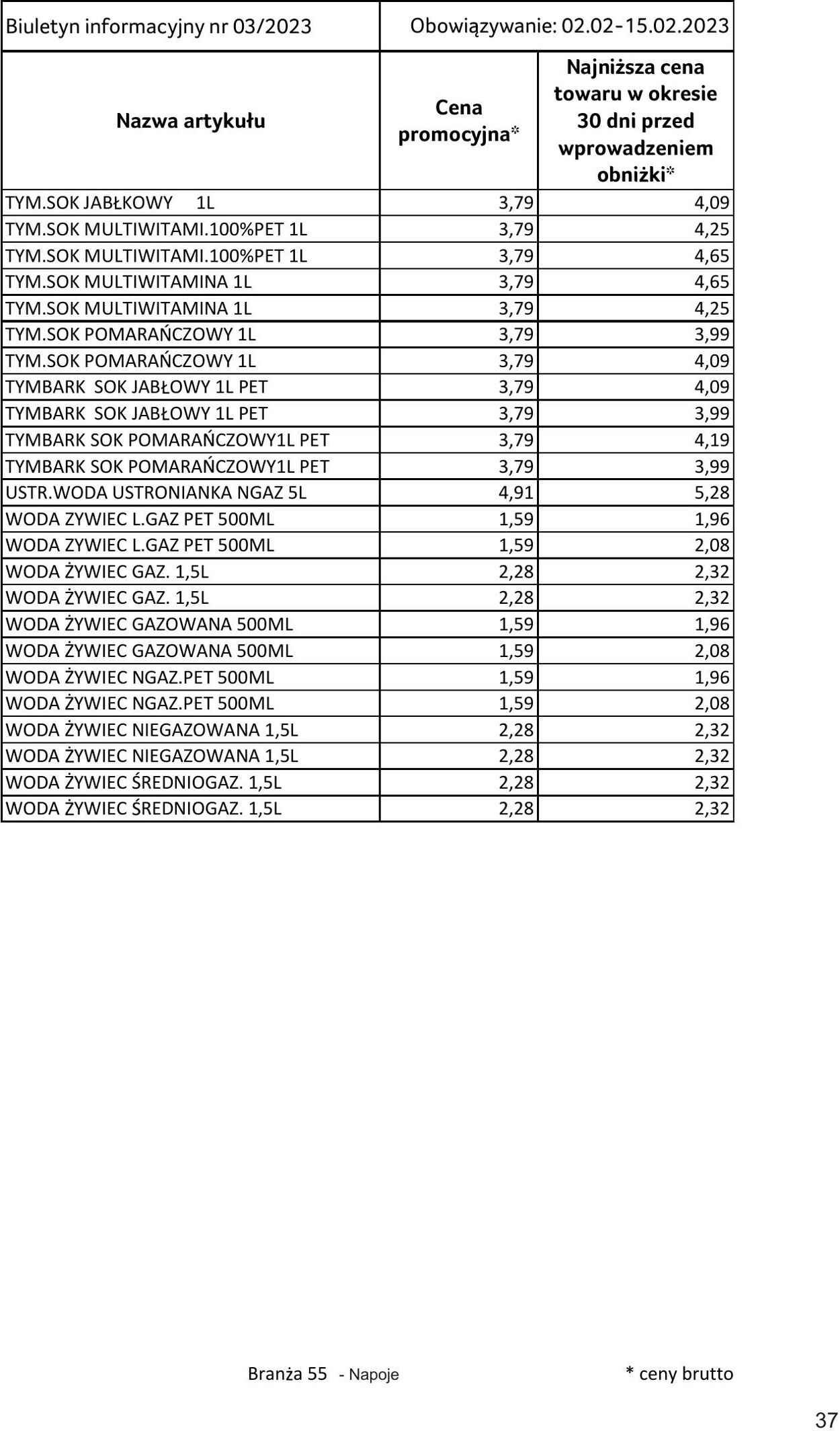 Gazetka Selgros 02.02.2023 - 15.02.2023