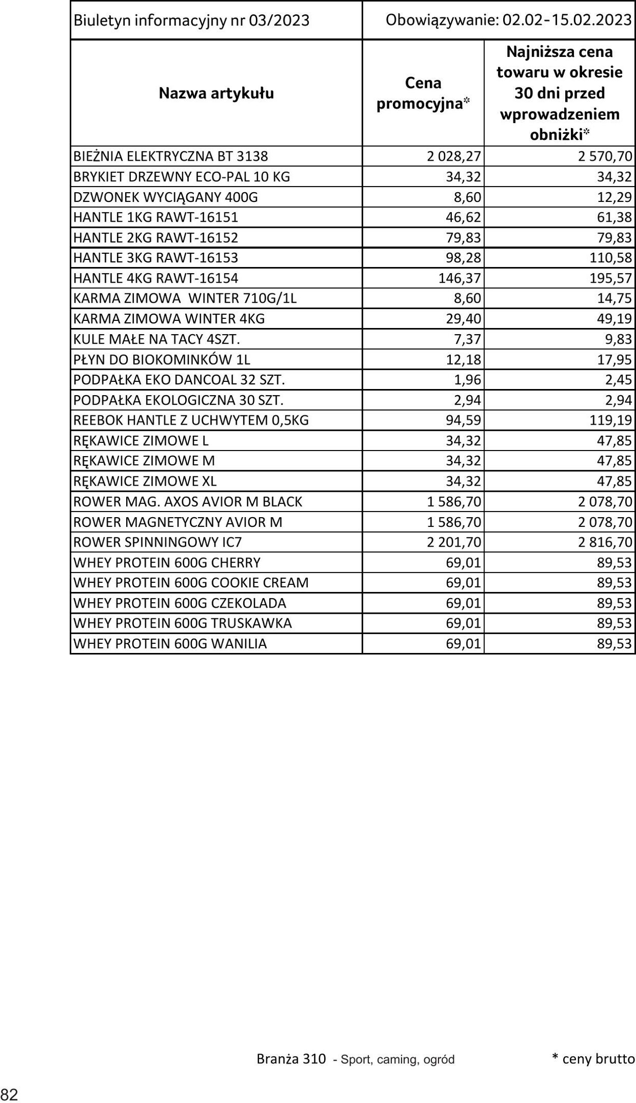 Gazetka Selgros 02.02.2023 - 15.02.2023