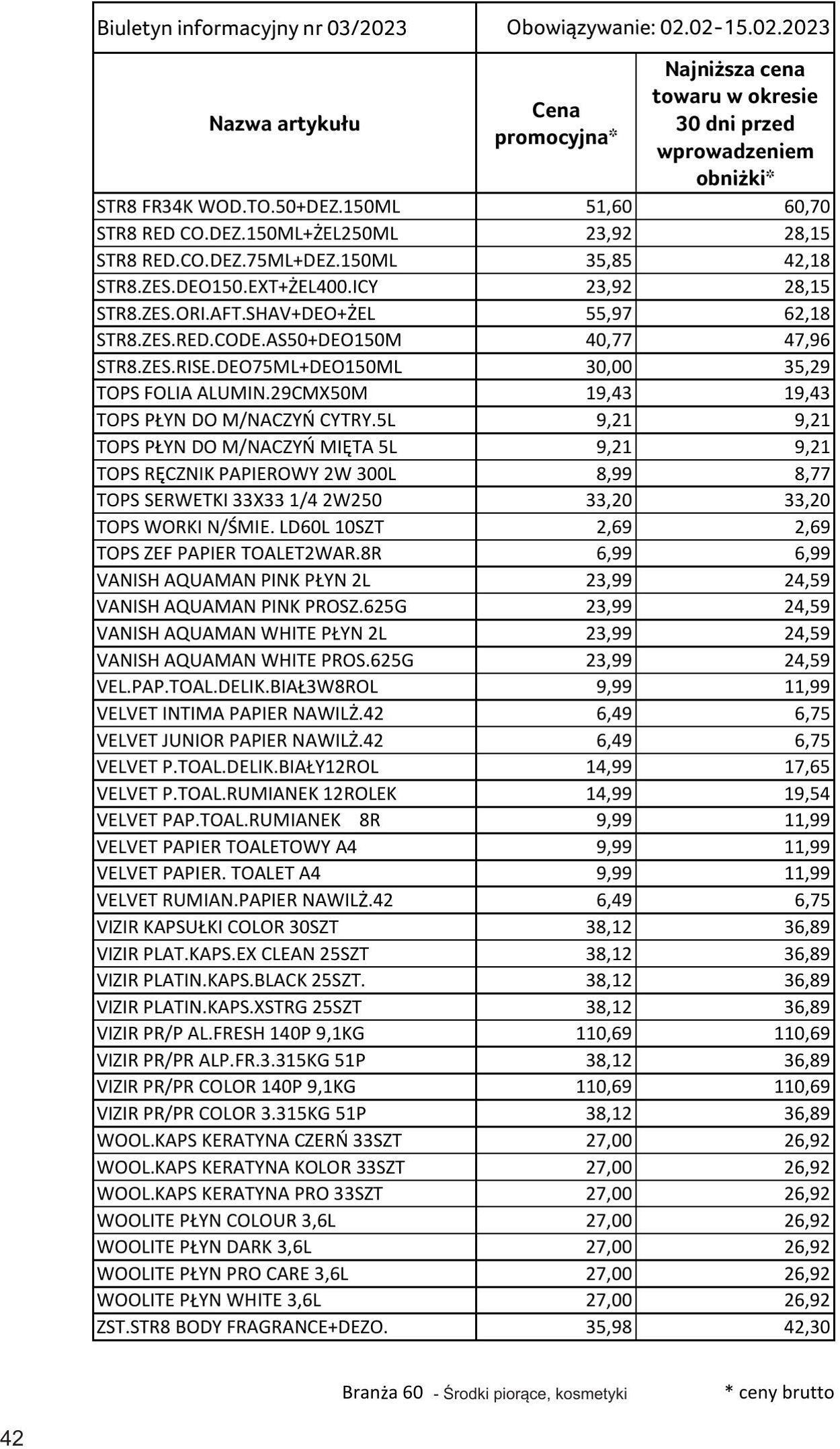 Gazetka Selgros 02.02.2023 - 15.02.2023