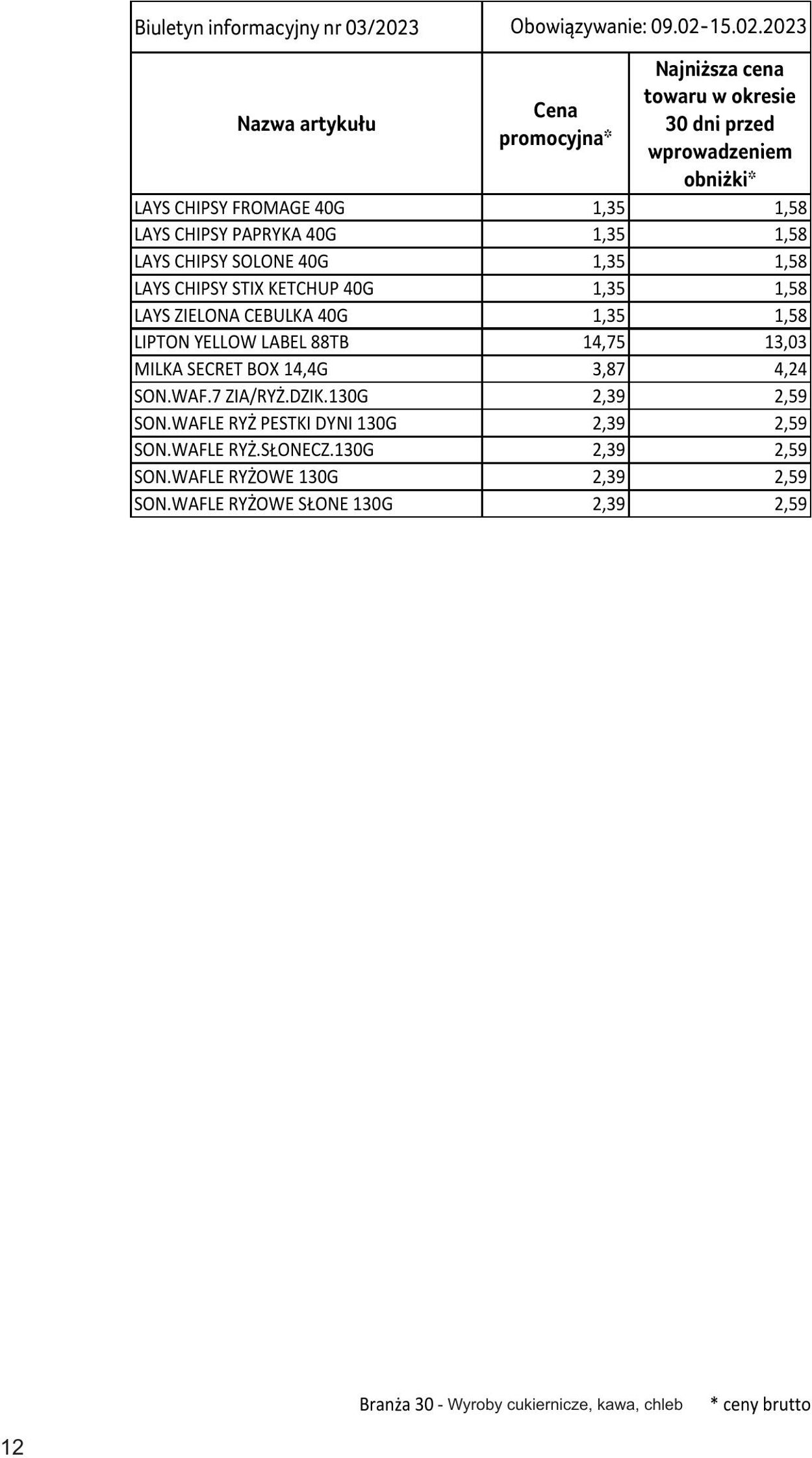 Gazetka Selgros 02.02.2023 - 15.02.2023