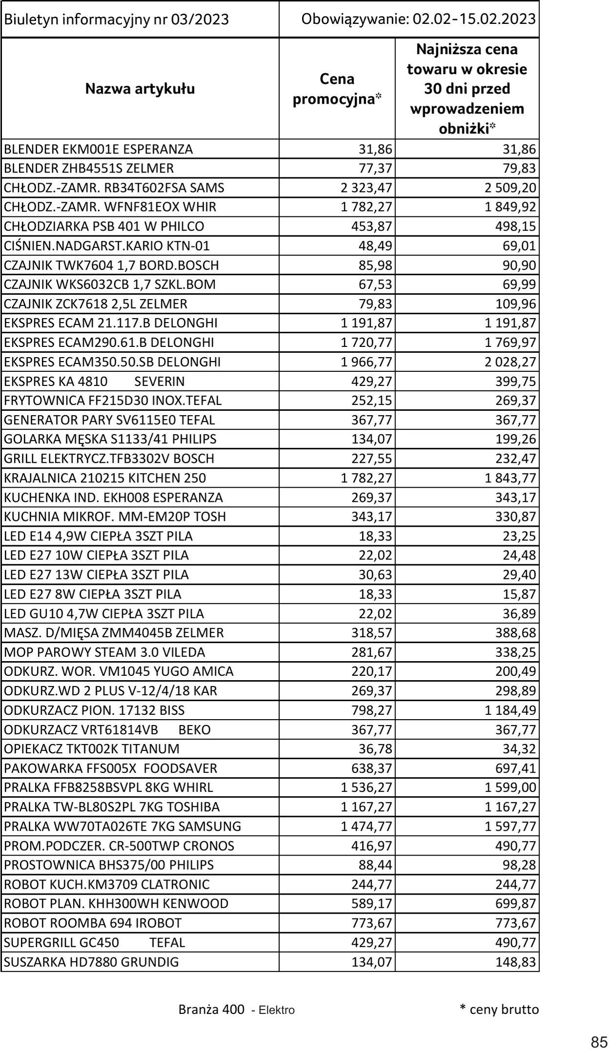 Gazetka Selgros 02.02.2023 - 15.02.2023