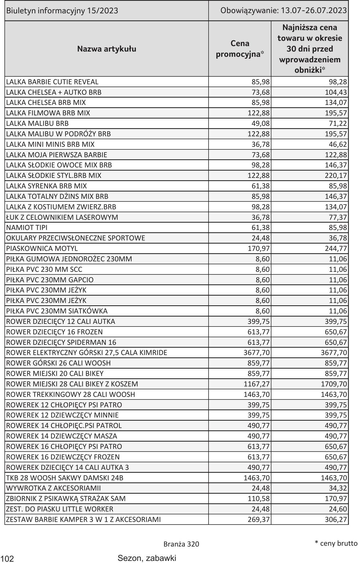 Gazetka Selgros 13.07.2023 - 26.07.2023