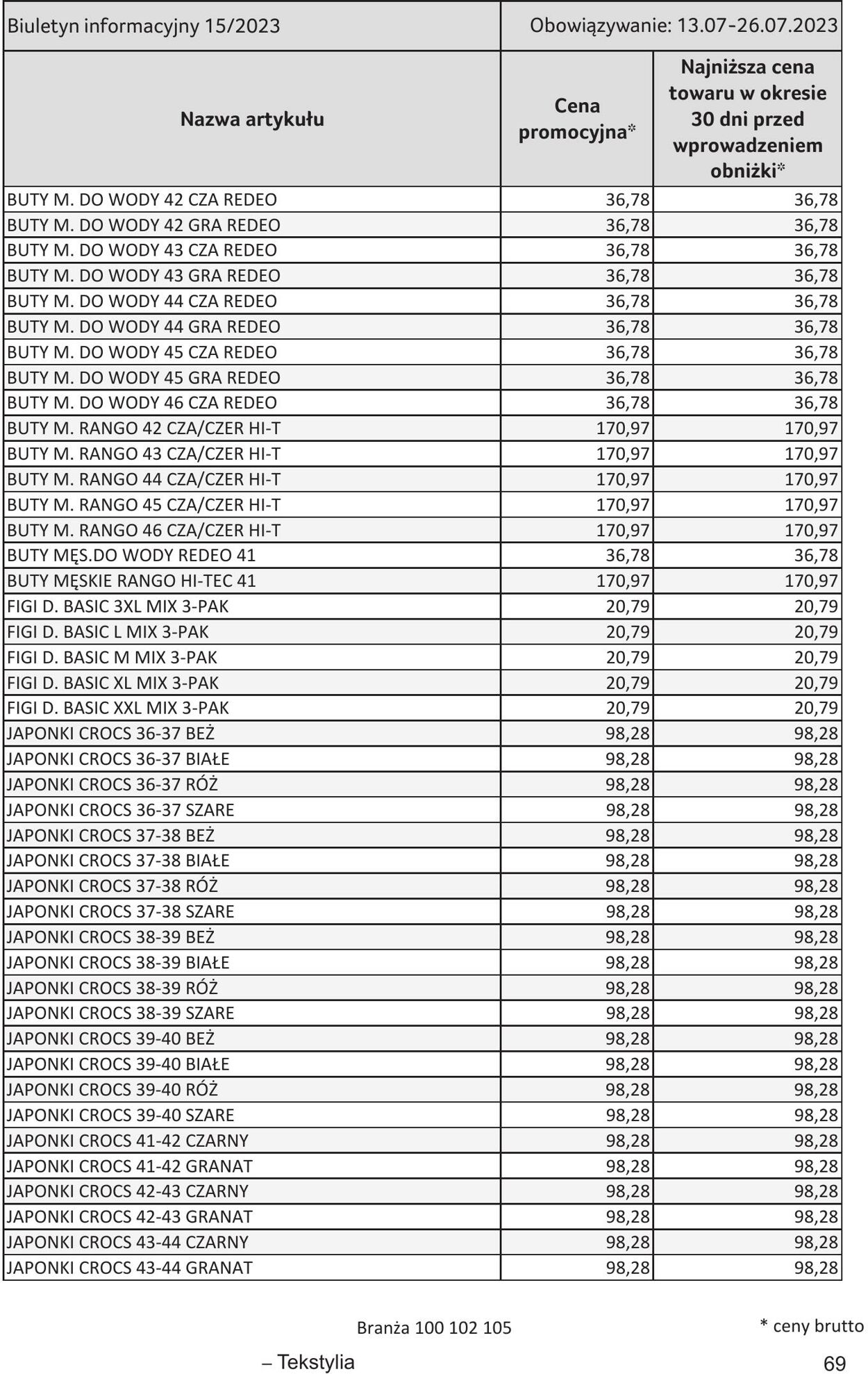 Gazetka Selgros 13.07.2023 - 26.07.2023