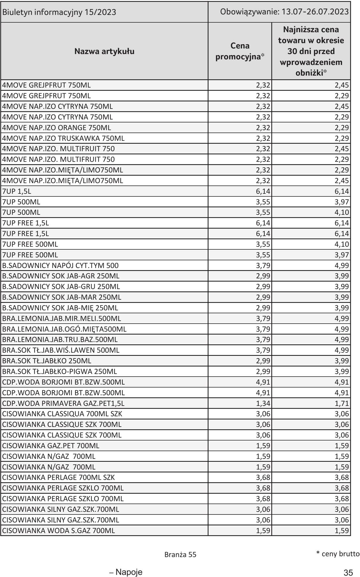 Gazetka Selgros 13.07.2023 - 26.07.2023