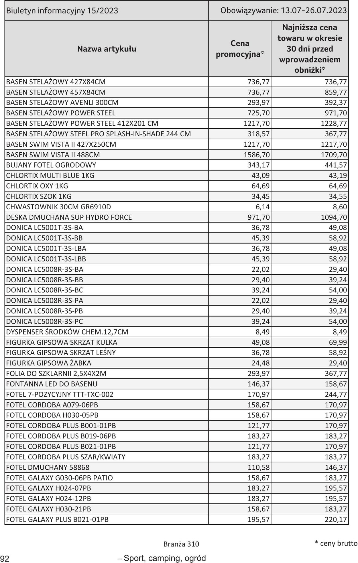 Gazetka Selgros 13.07.2023 - 26.07.2023