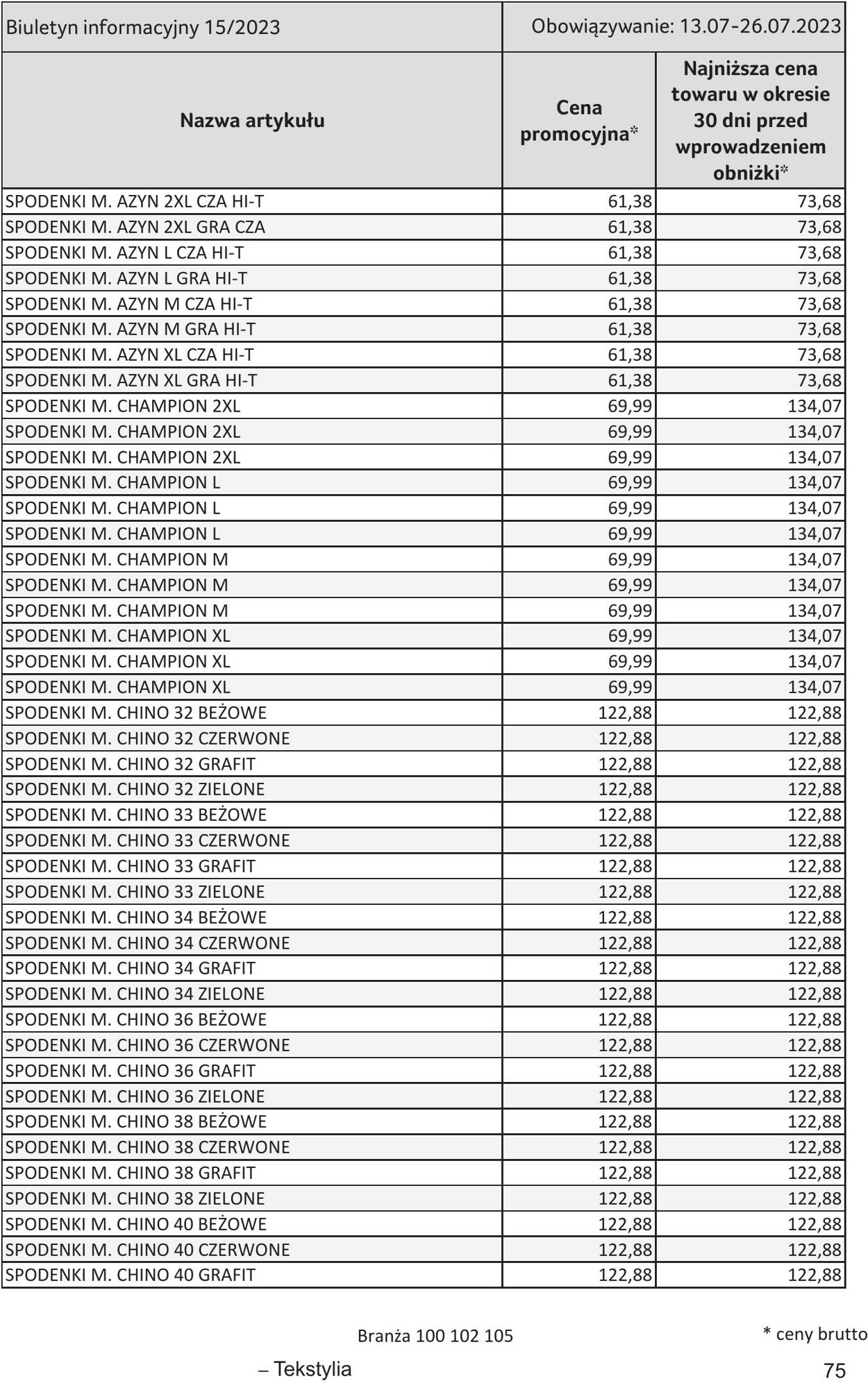 Gazetka Selgros 13.07.2023 - 26.07.2023