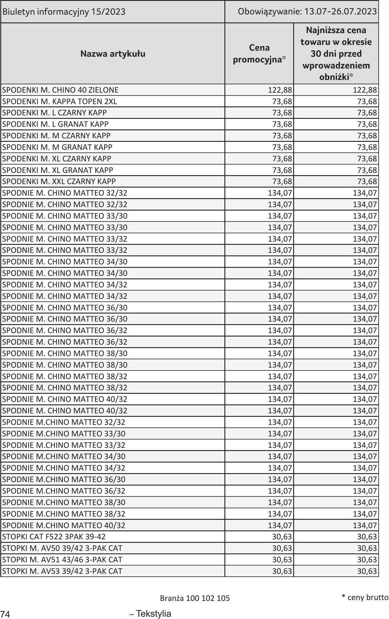 Gazetka Selgros 13.07.2023 - 26.07.2023