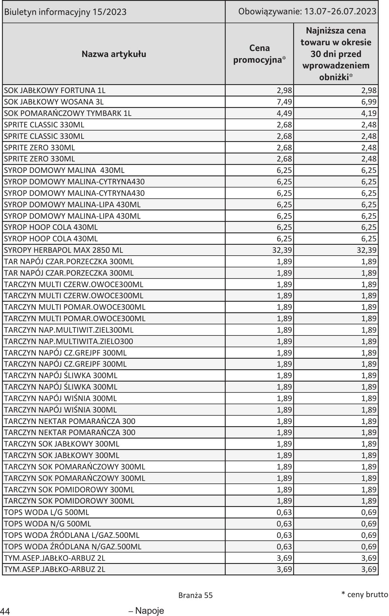 Gazetka Selgros 13.07.2023 - 26.07.2023