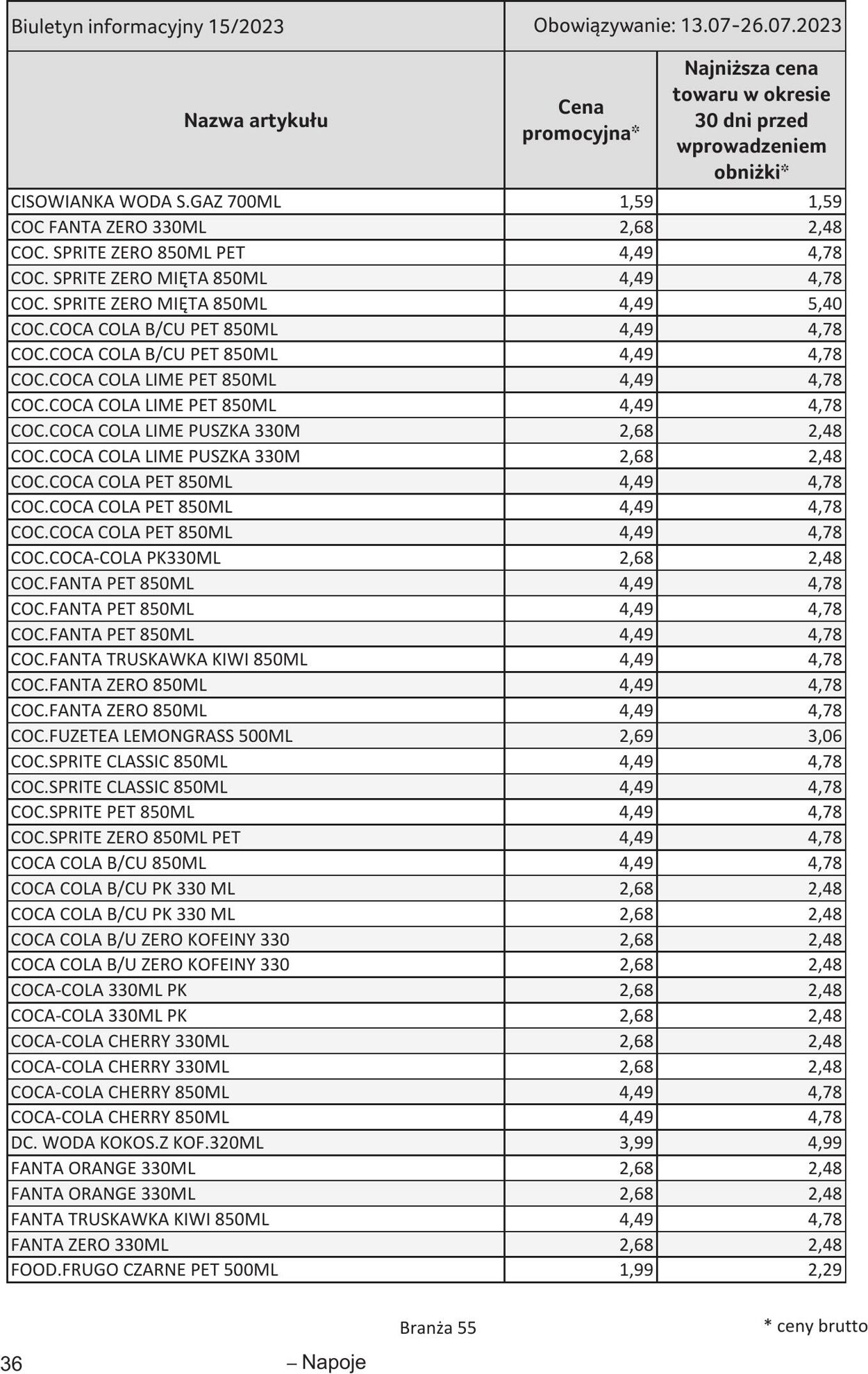 Gazetka Selgros 13.07.2023 - 26.07.2023