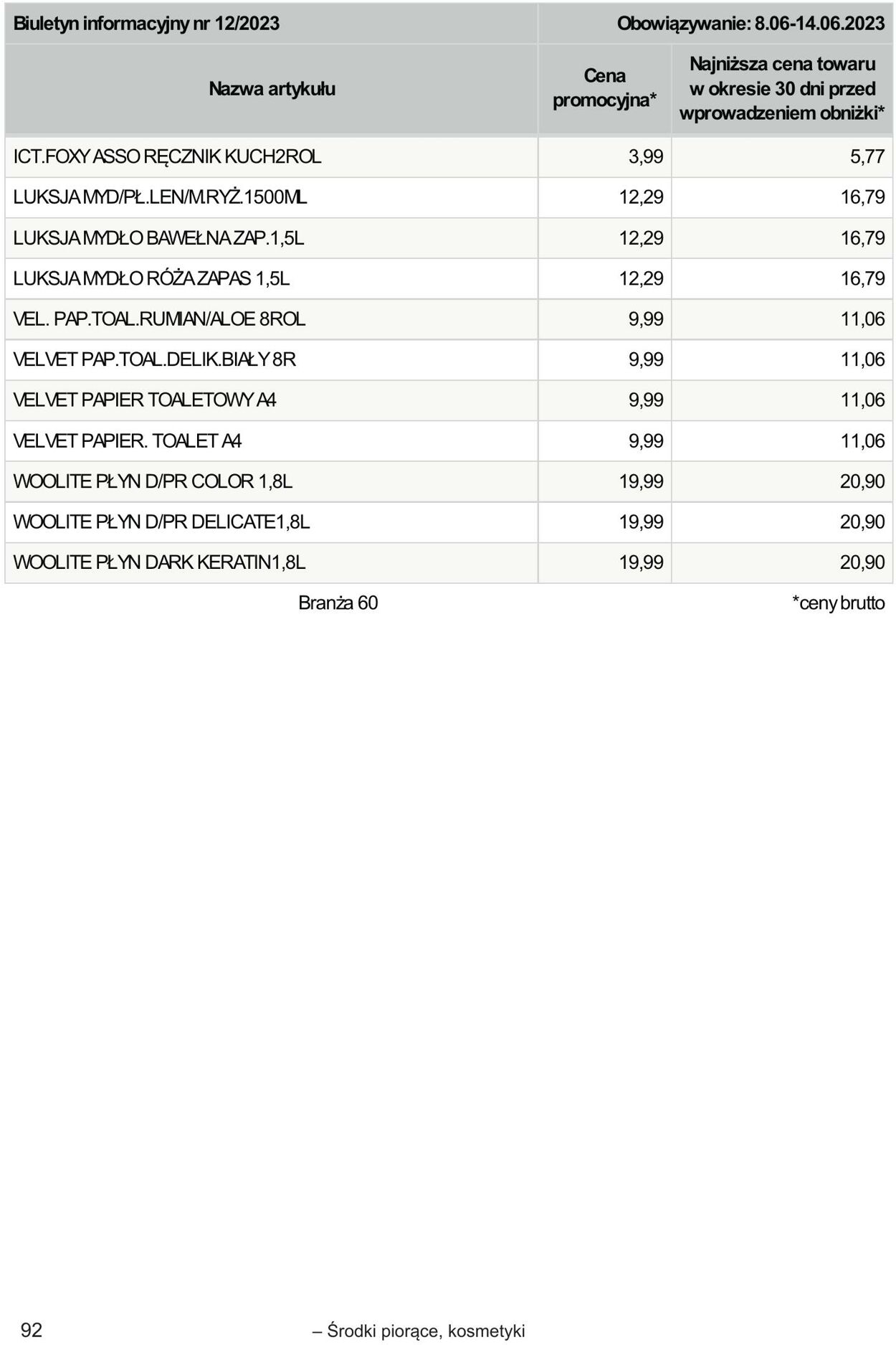 Gazetka Selgros 01.06.2023 - 14.06.2023