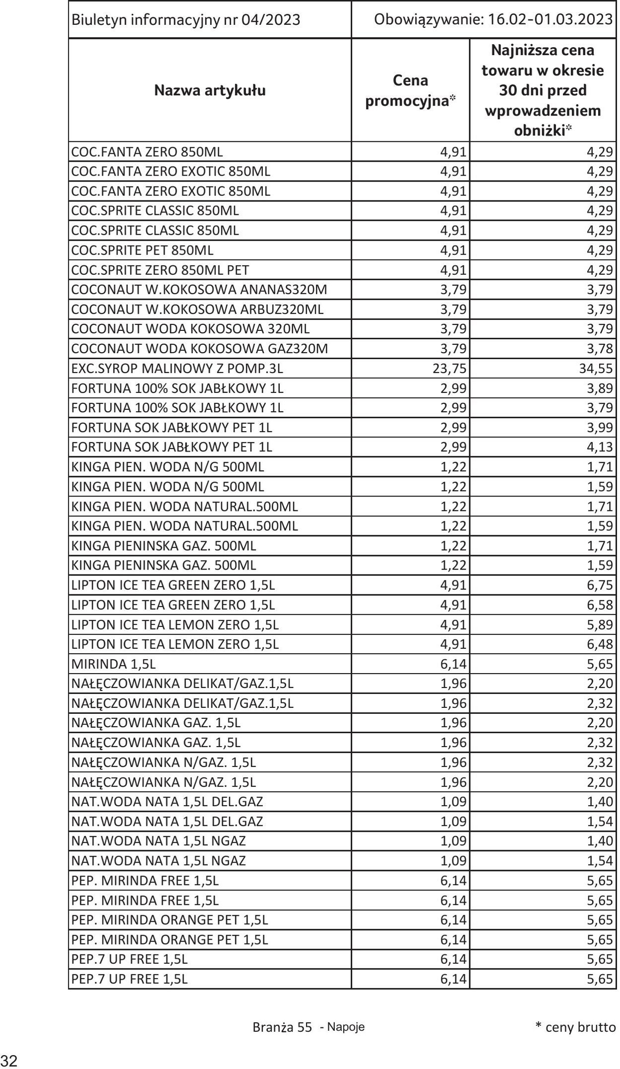 Gazetka Selgros 16.02.2023 - 01.03.2023