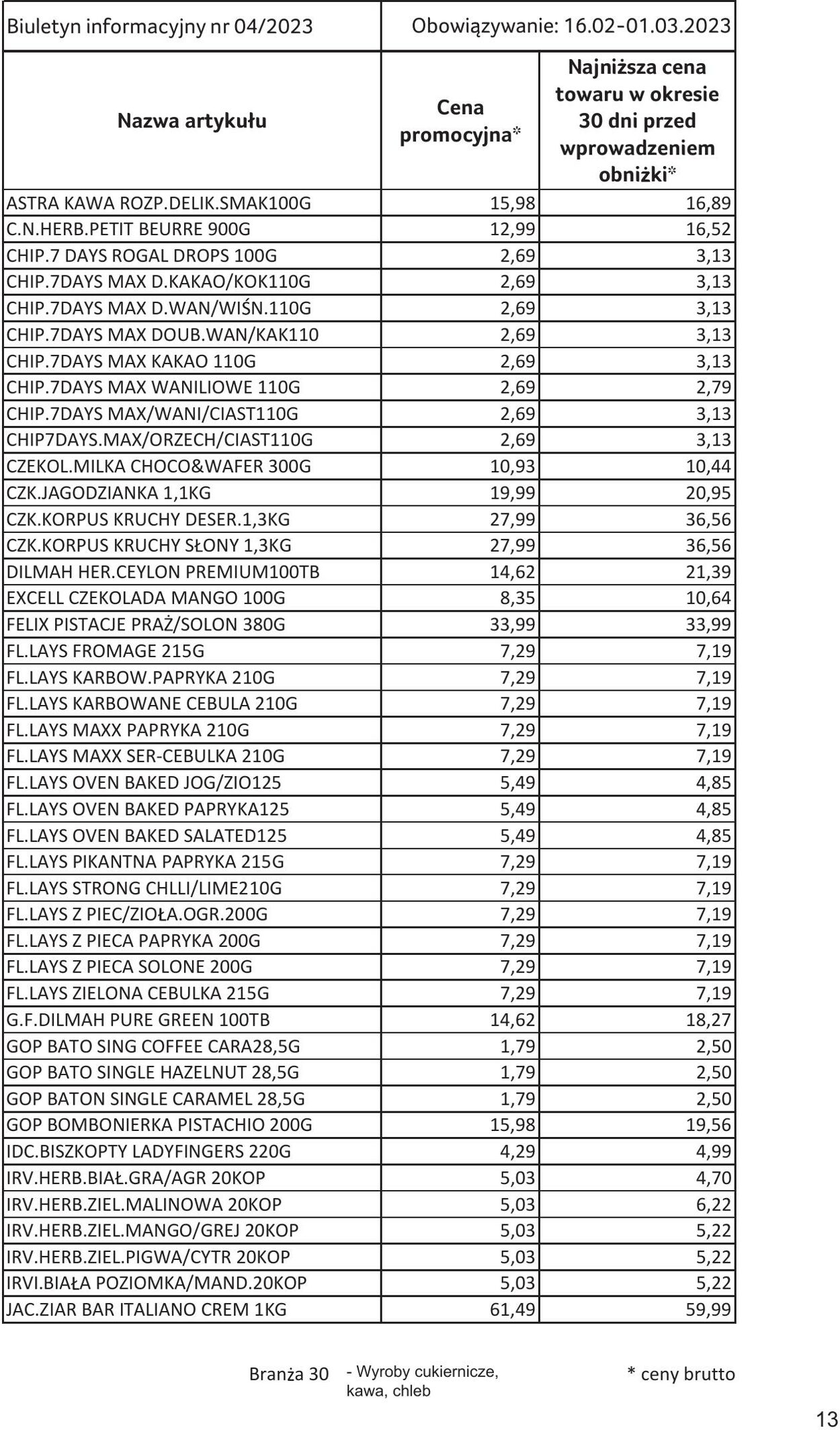 Gazetka Selgros 16.02.2023 - 01.03.2023