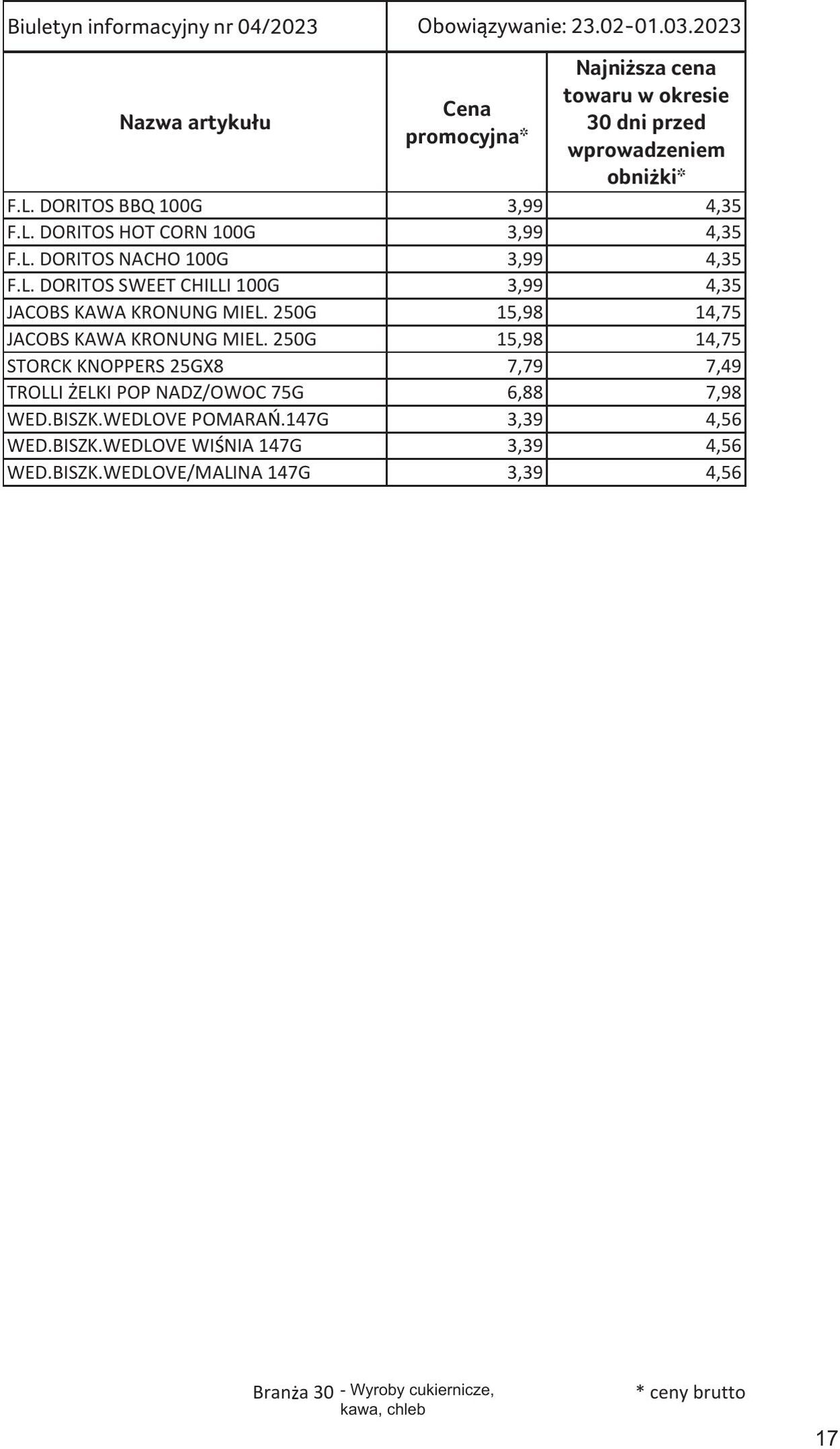 Gazetka Selgros 16.02.2023 - 01.03.2023