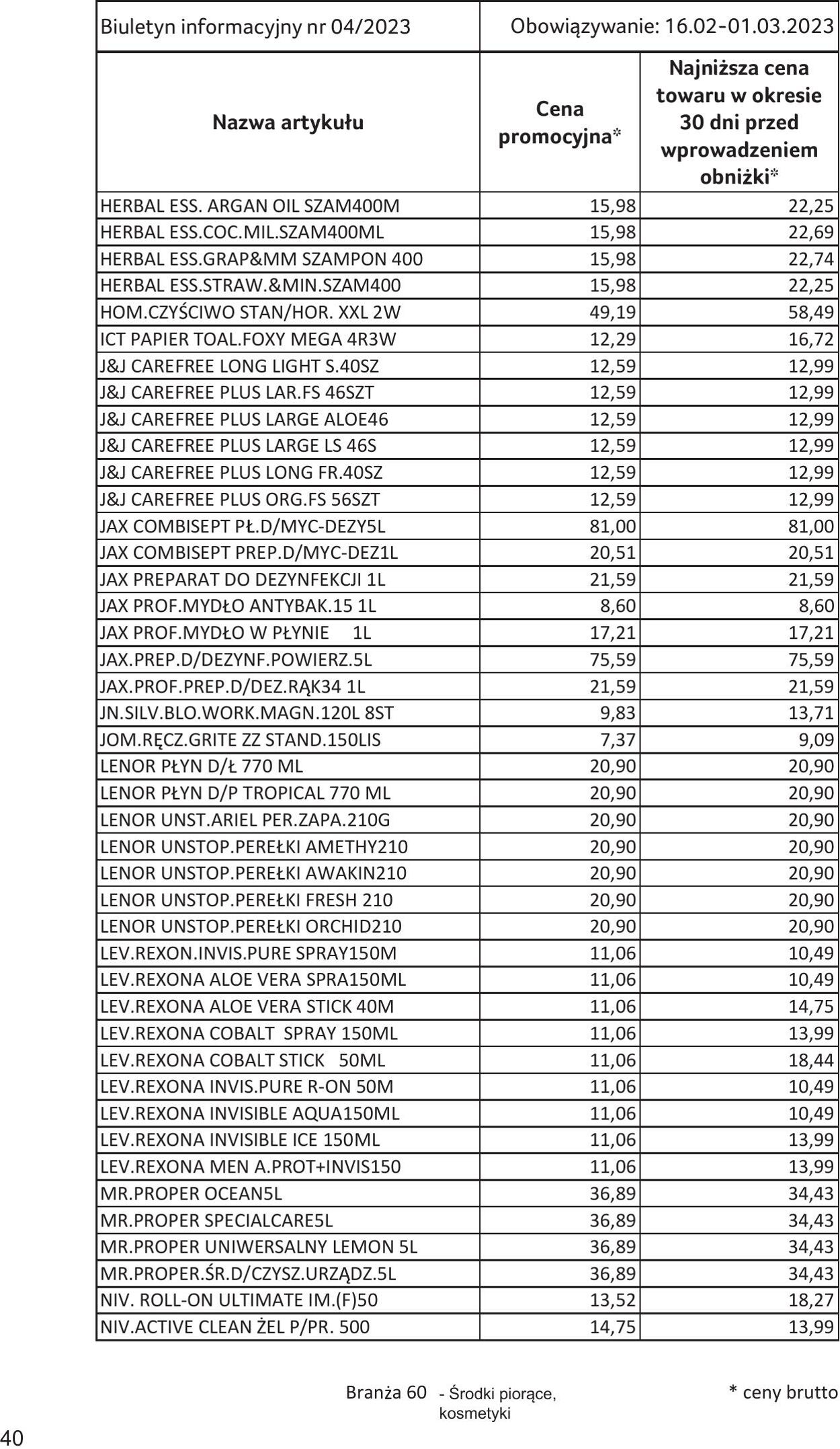 Gazetka Selgros 16.02.2023 - 01.03.2023