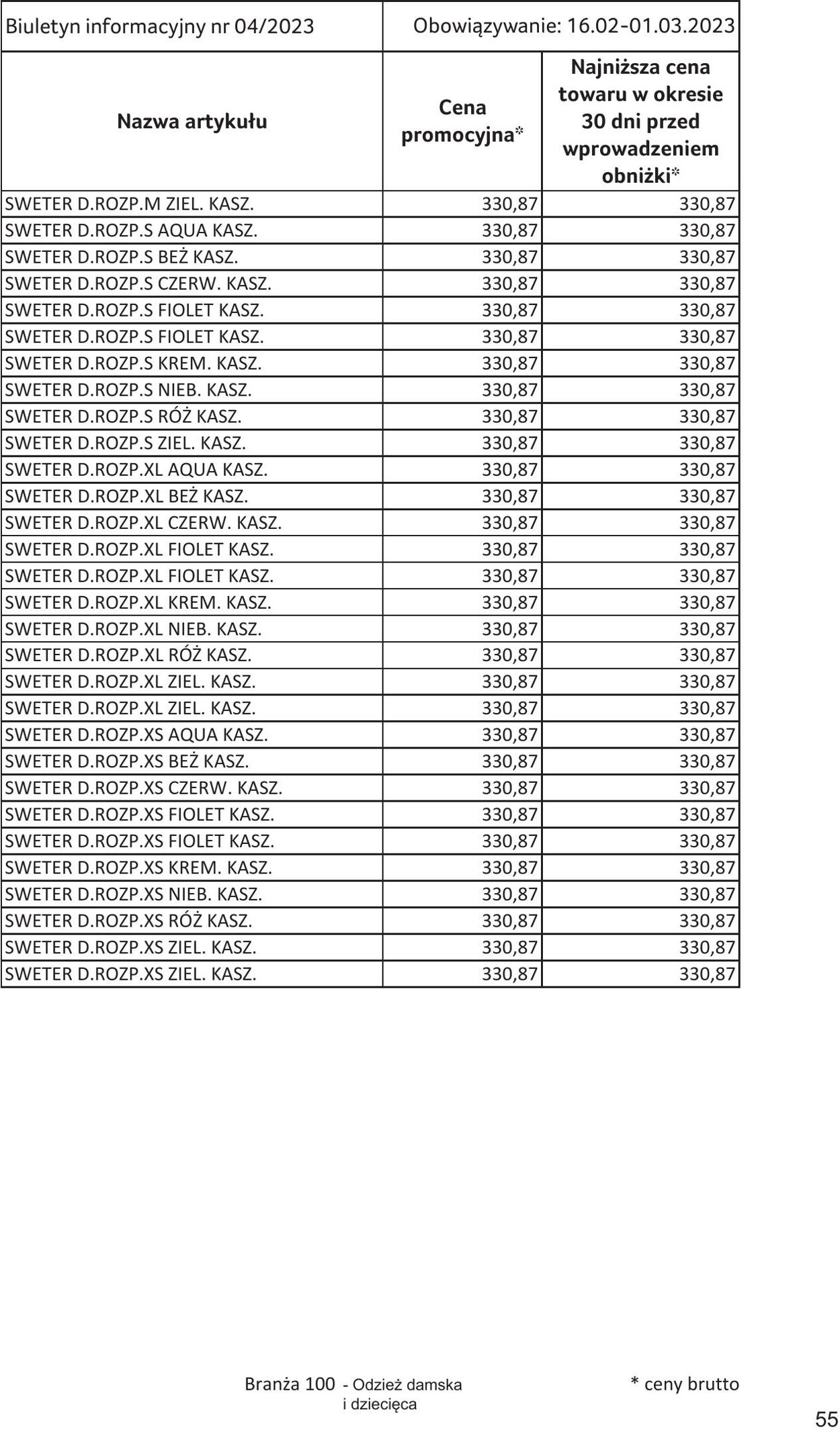 Gazetka Selgros 16.02.2023 - 01.03.2023