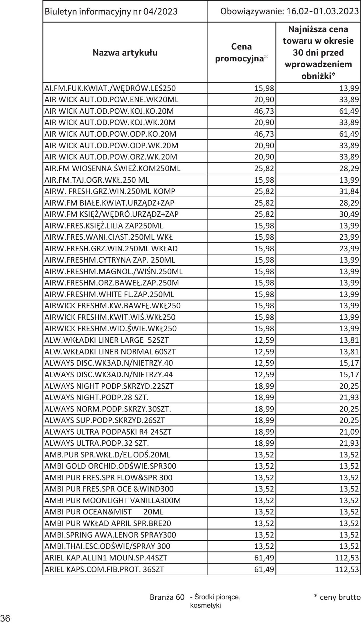 Gazetka Selgros 16.02.2023 - 01.03.2023