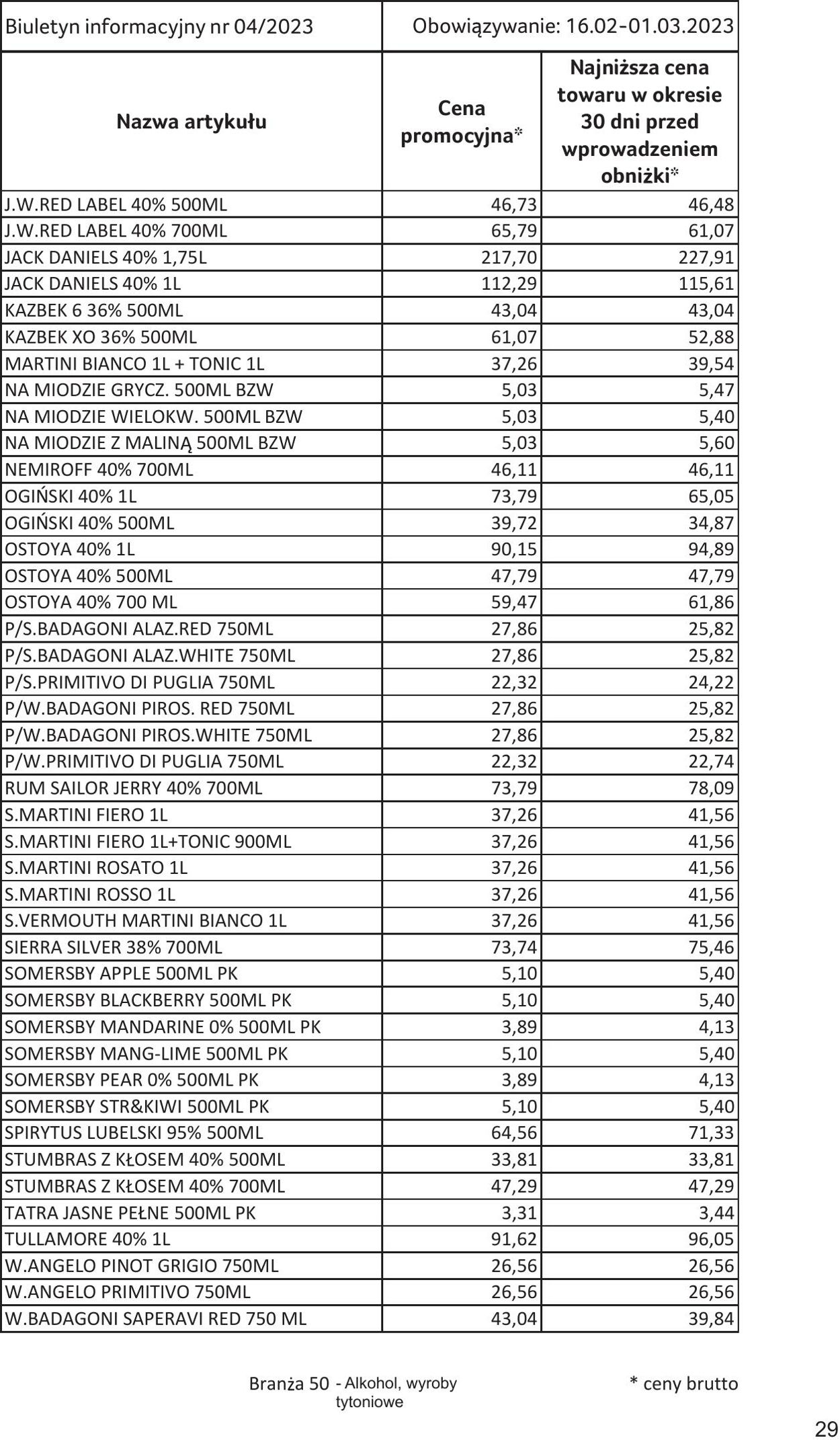 Gazetka Selgros 16.02.2023 - 01.03.2023