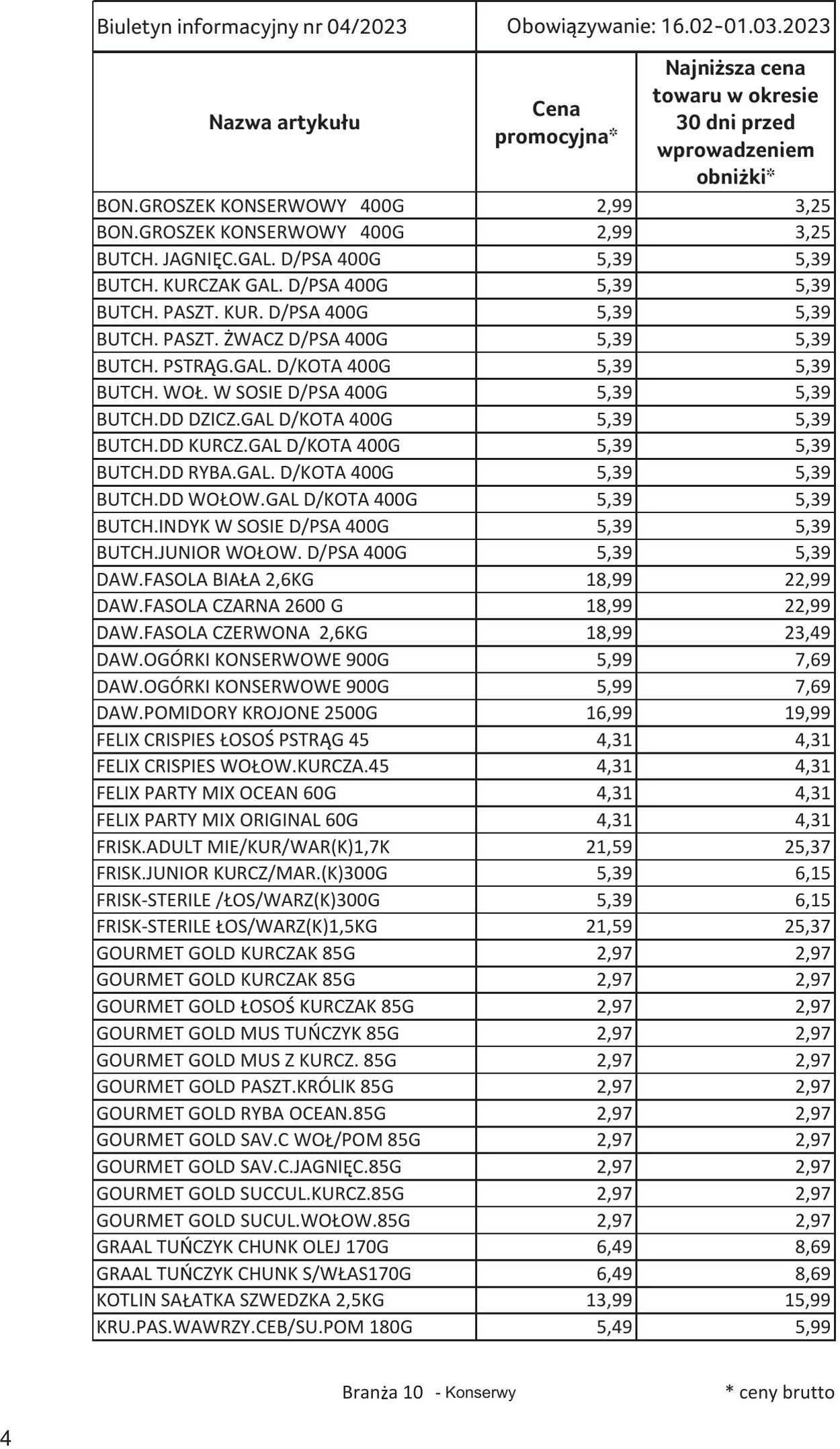 Gazetka Selgros 16.02.2023 - 01.03.2023