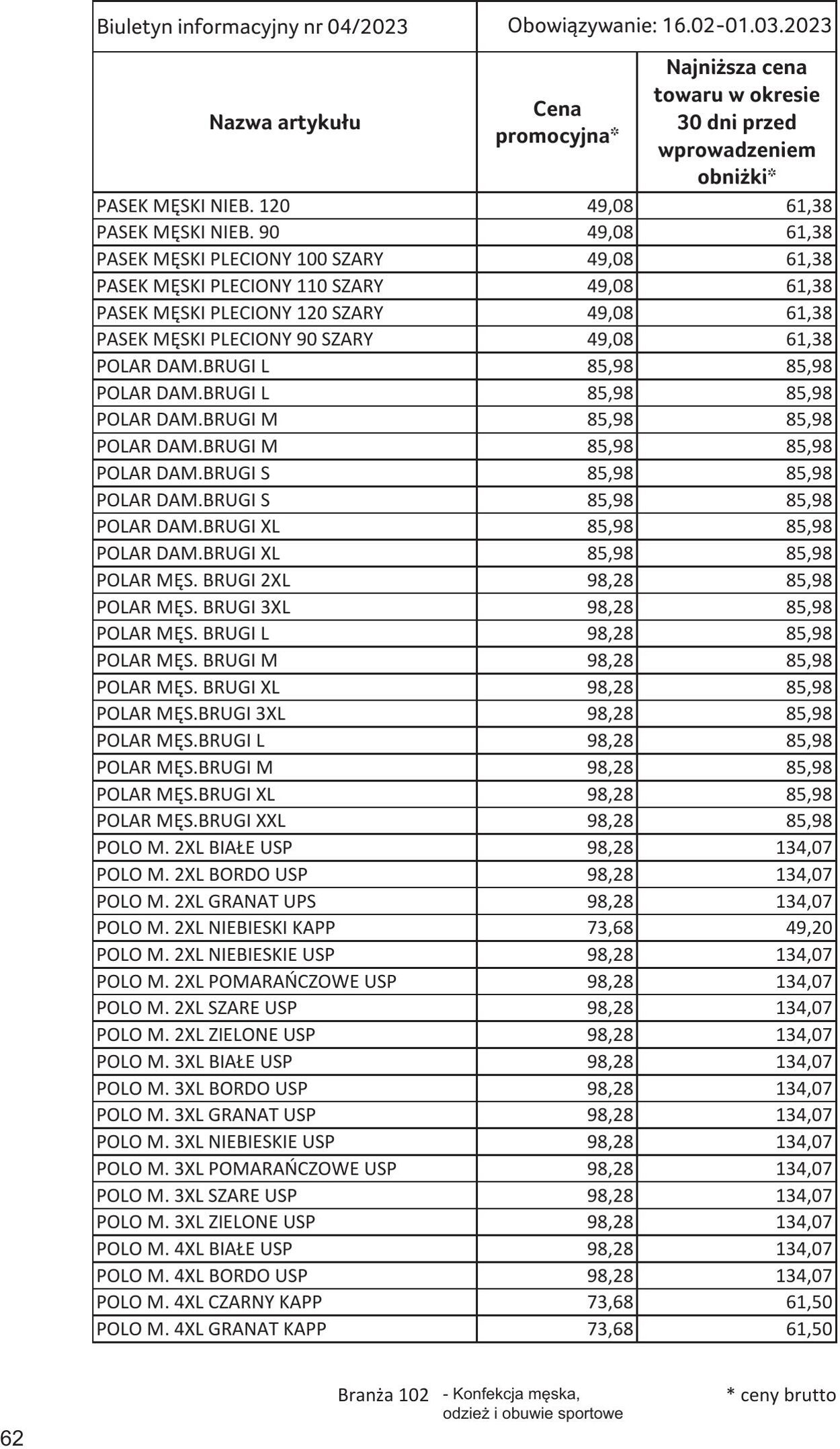 Gazetka Selgros 16.02.2023 - 01.03.2023