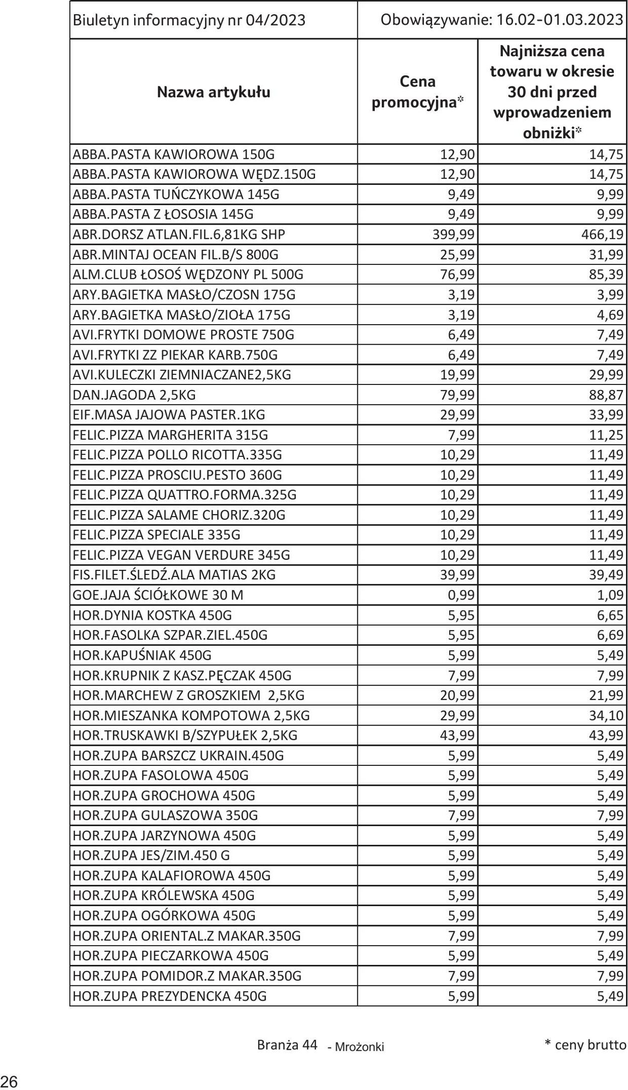 Gazetka Selgros 16.02.2023 - 01.03.2023