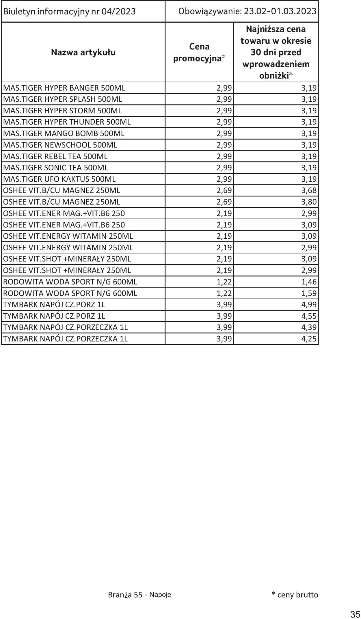 Gazetka Selgros 16.02.2023 - 01.03.2023