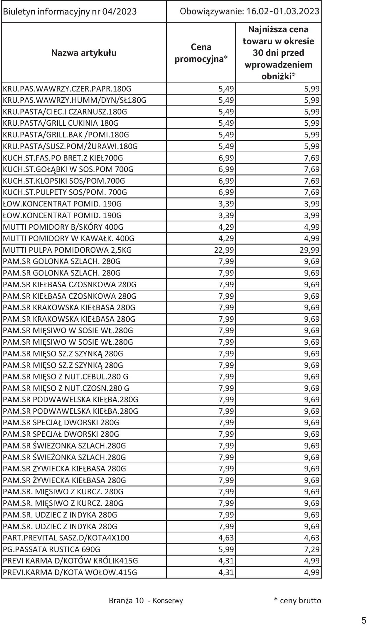 Gazetka Selgros 16.02.2023 - 01.03.2023