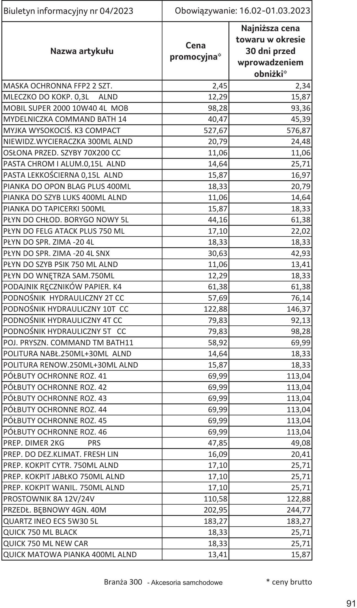 Gazetka Selgros 16.02.2023 - 01.03.2023