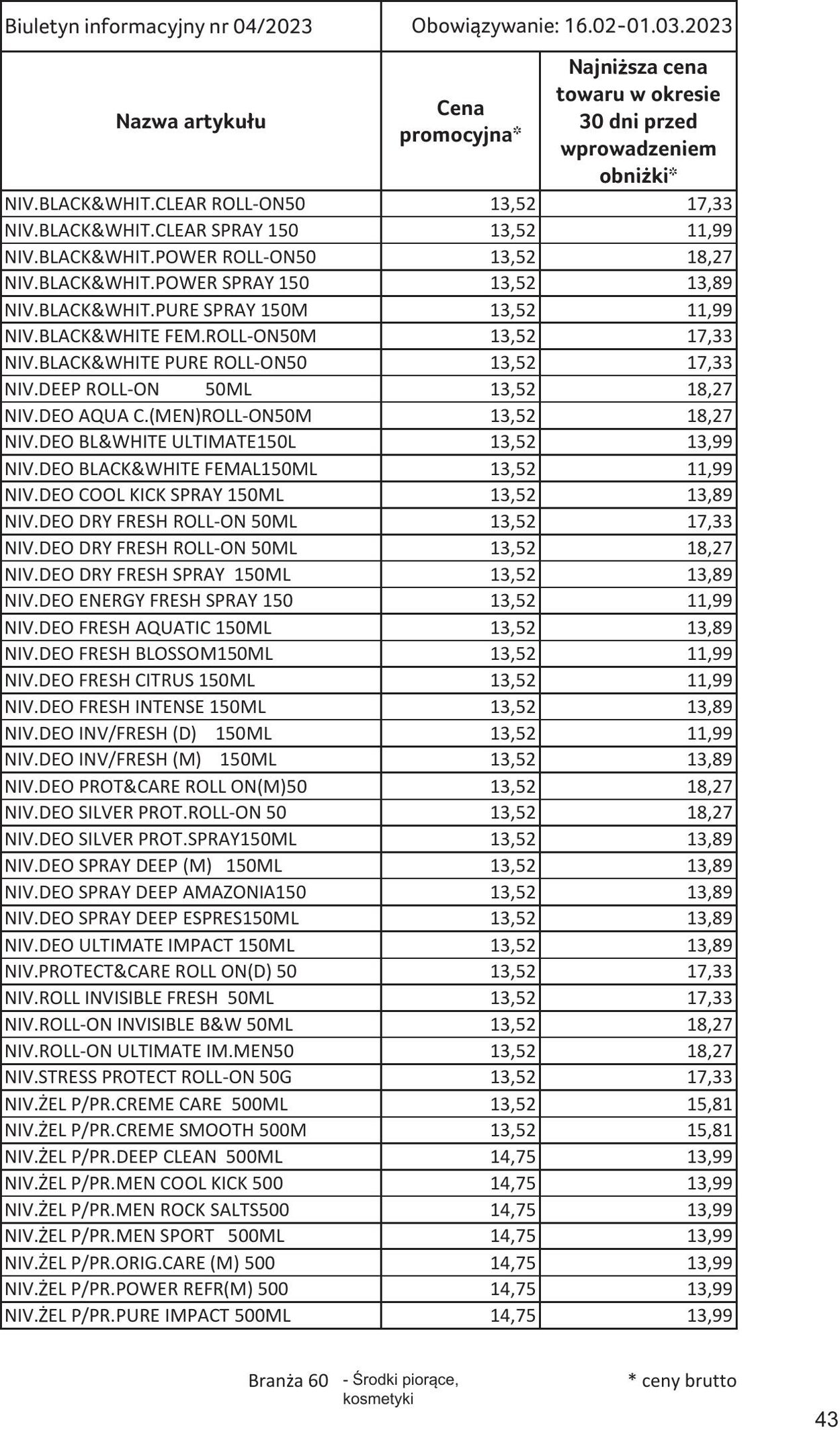 Gazetka Selgros 16.02.2023 - 01.03.2023