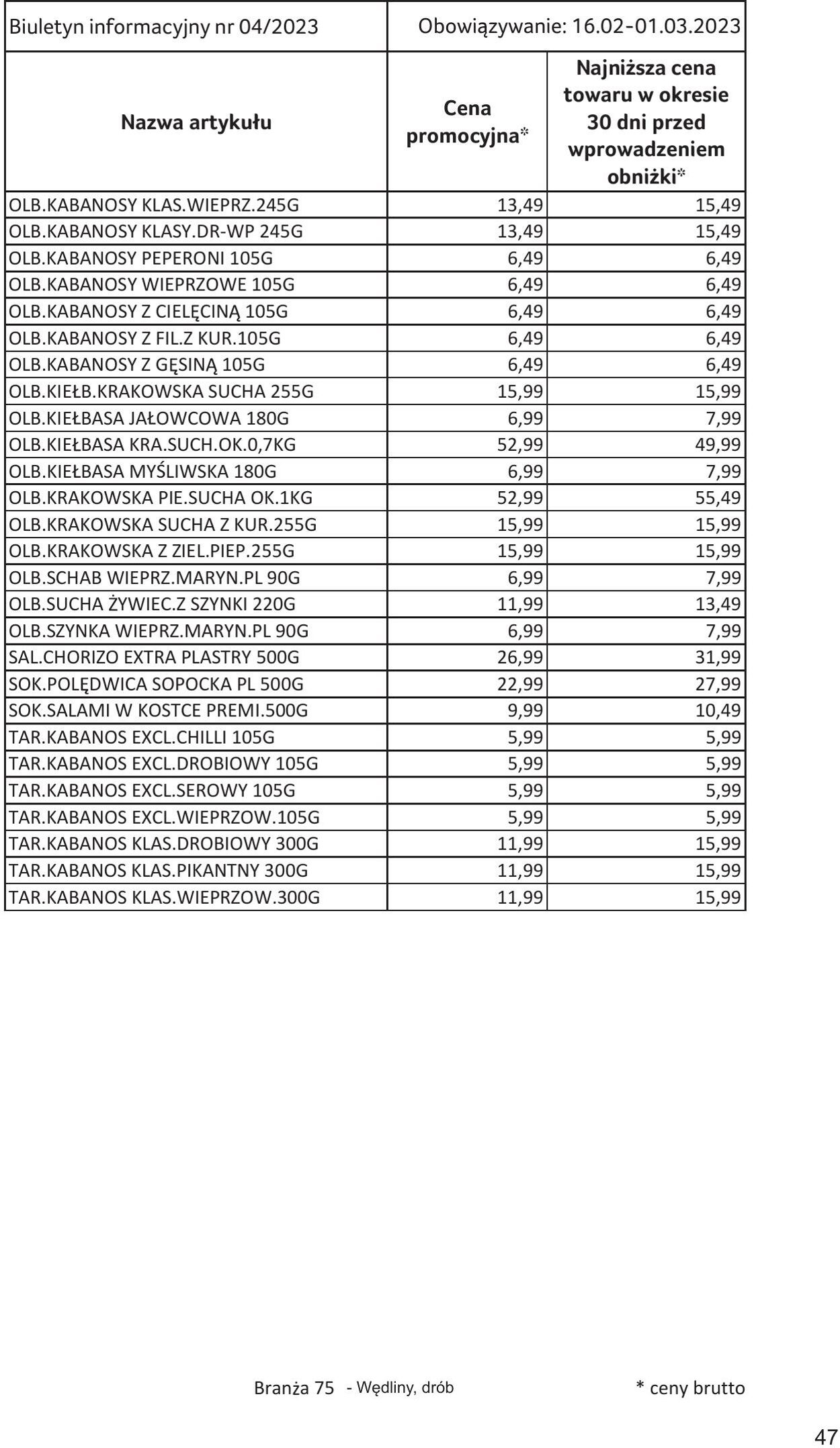 Gazetka Selgros 16.02.2023 - 01.03.2023