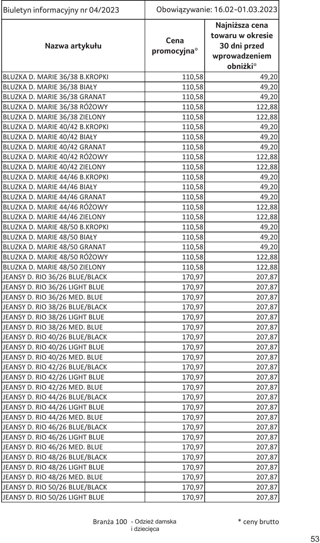 Gazetka Selgros 16.02.2023 - 01.03.2023