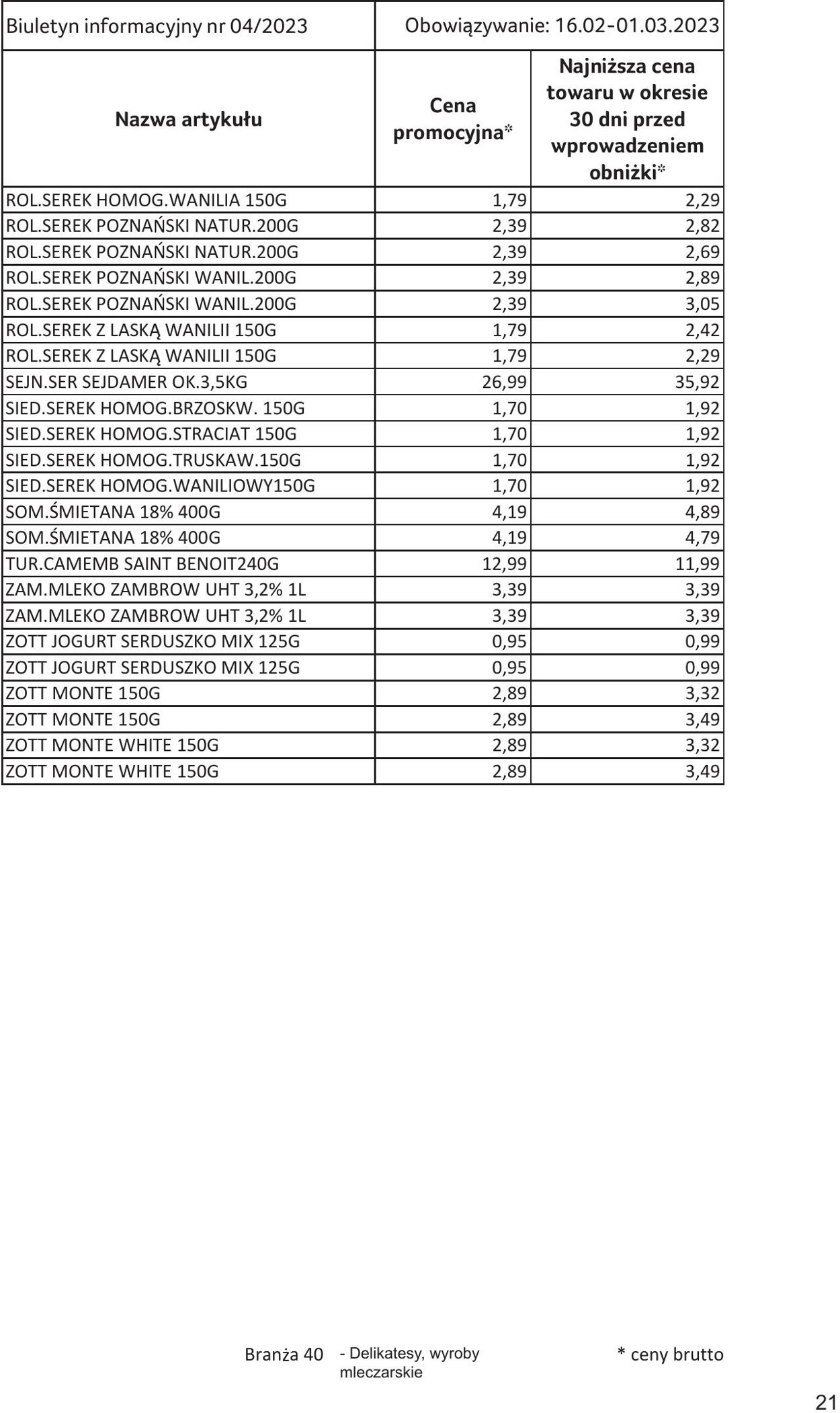 Gazetka Selgros 16.02.2023 - 01.03.2023