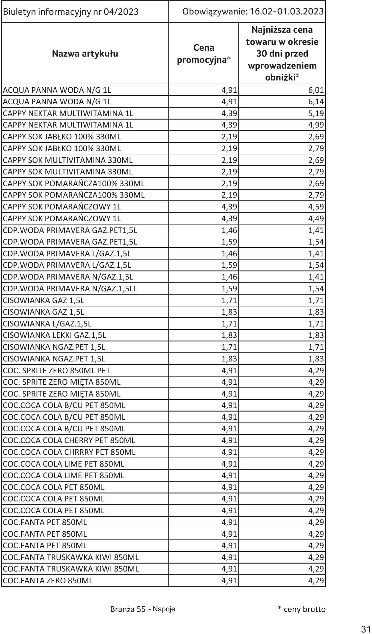 Gazetka Selgros 16.02.2023 - 01.03.2023