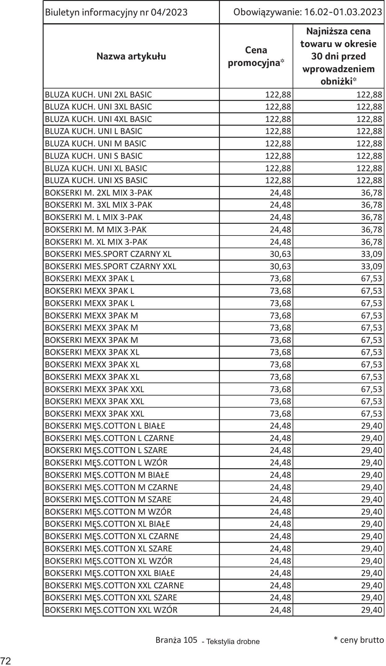 Gazetka Selgros 16.02.2023 - 01.03.2023