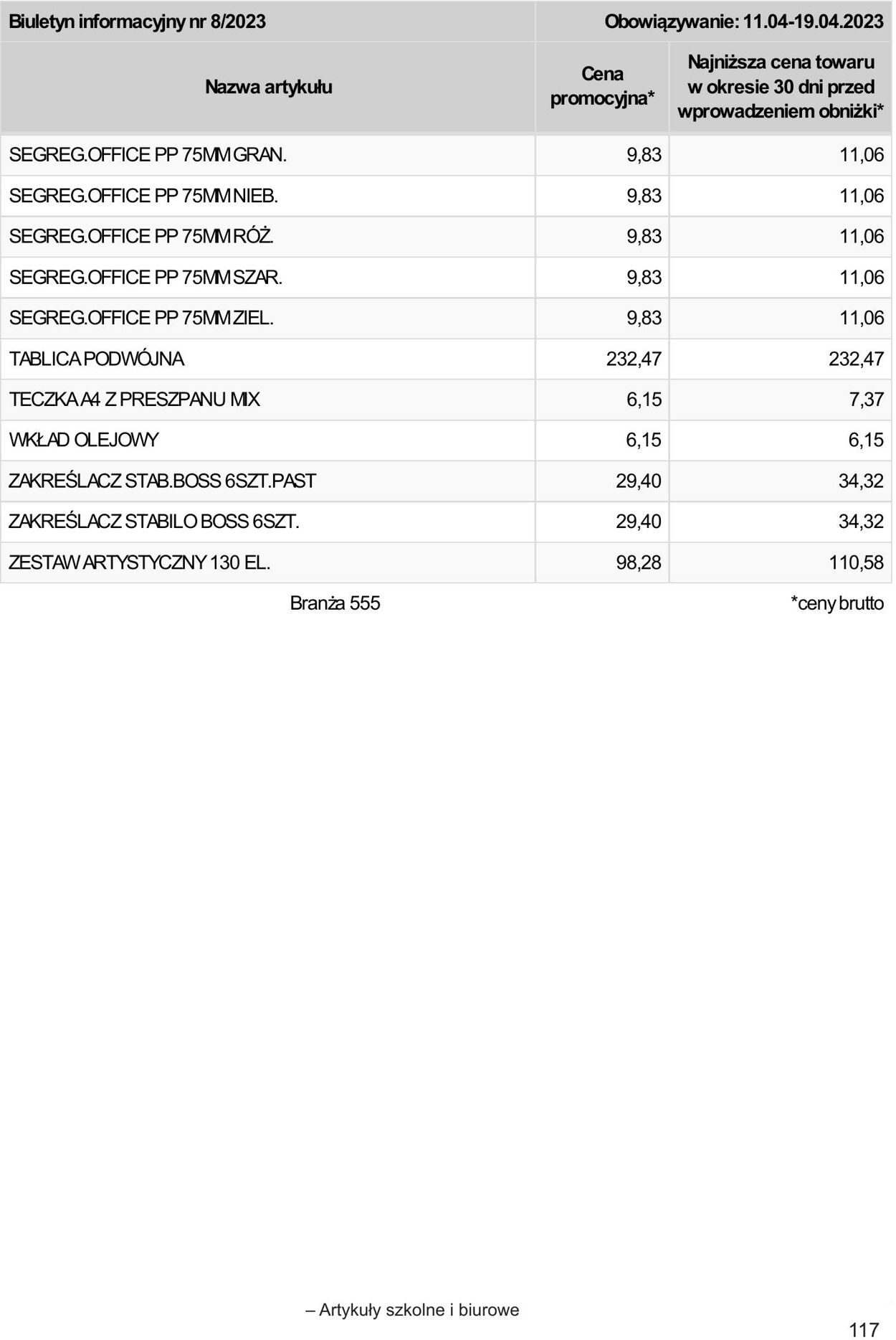 Gazetka Selgros 11.04.2023 - 19.04.2023