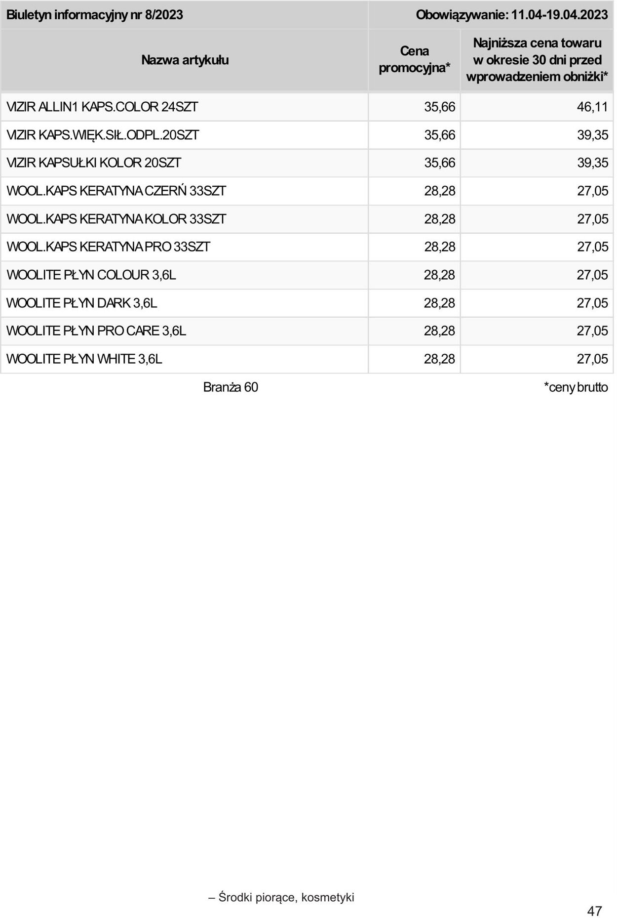 Gazetka Selgros 11.04.2023 - 19.04.2023