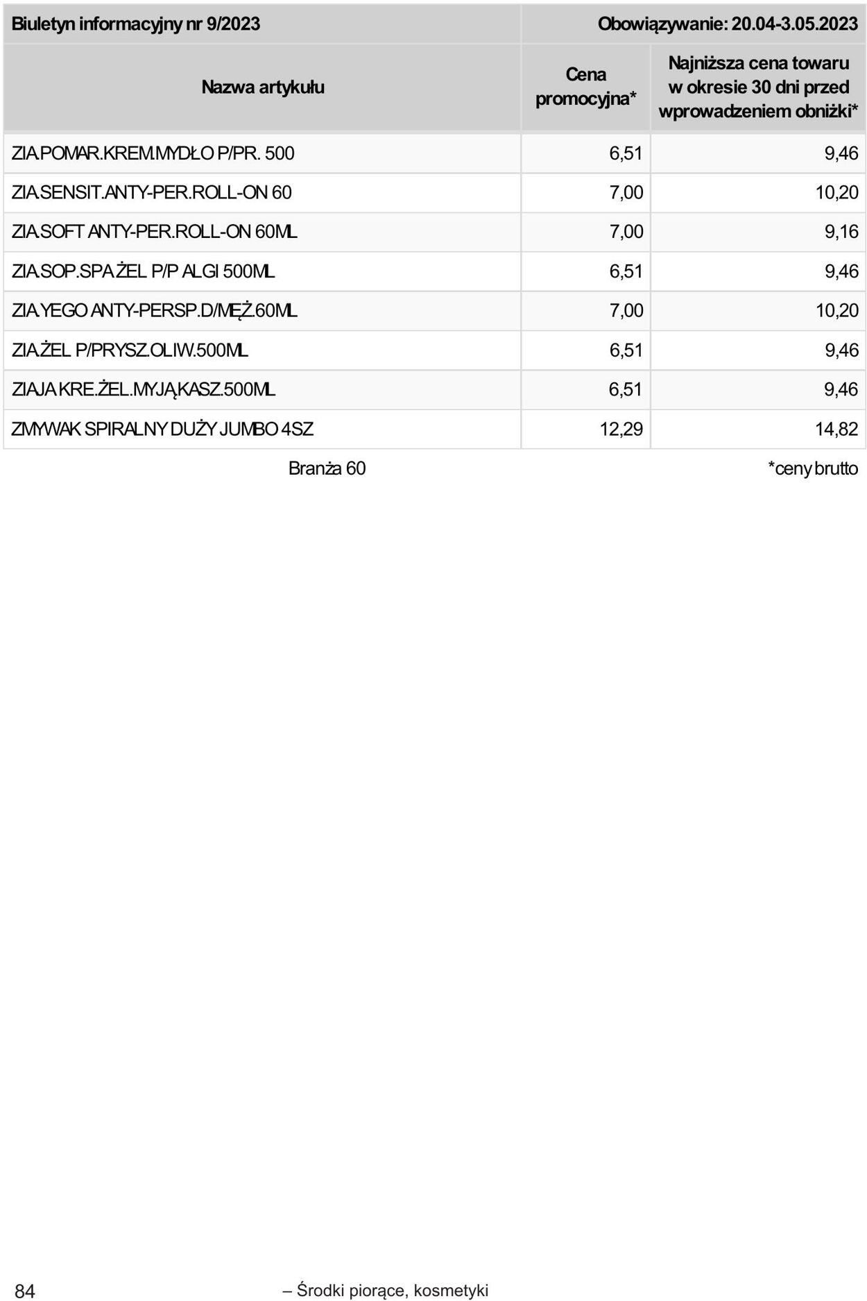 Gazetka Selgros 20.04.2023 - 02.05.2023