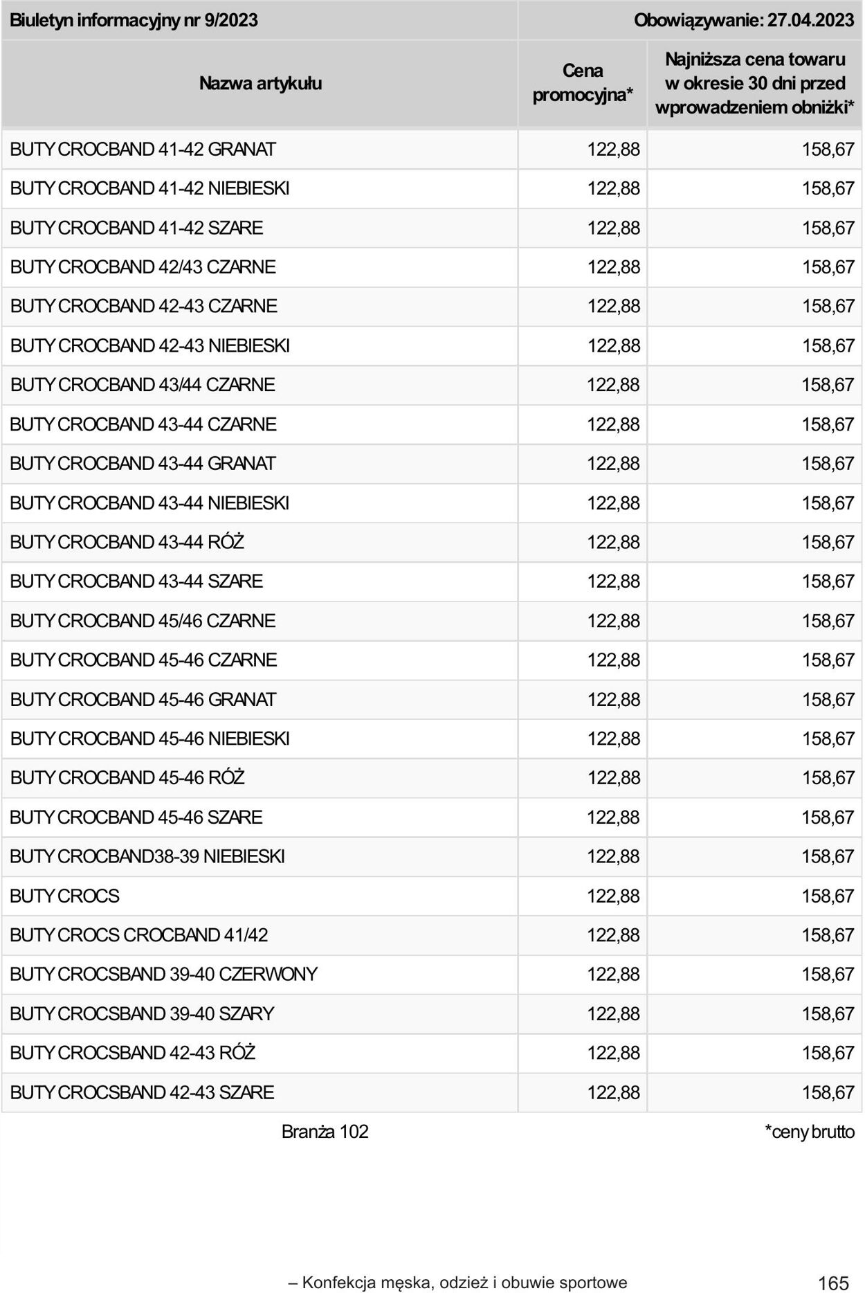 Gazetka Selgros 20.04.2023 - 02.05.2023