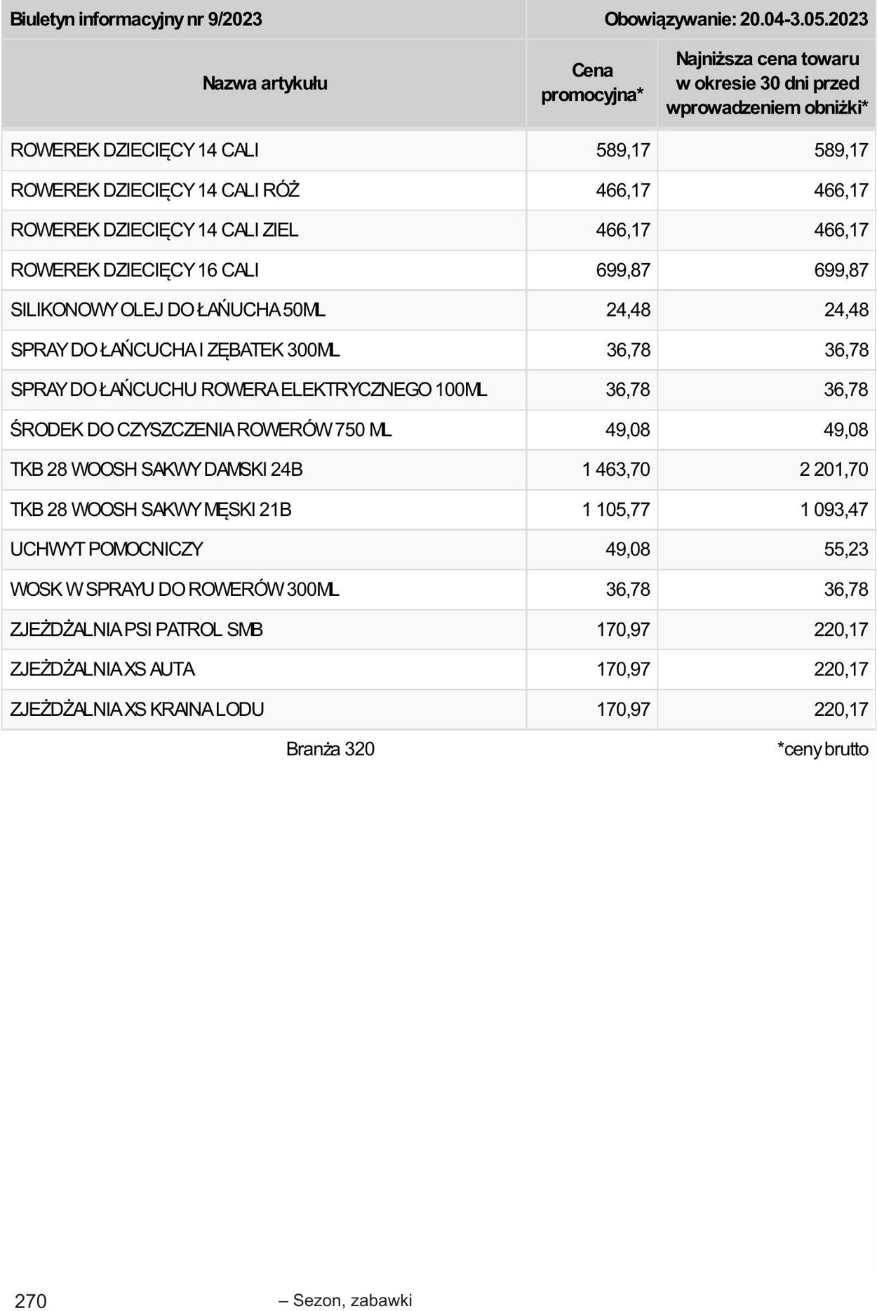 Gazetka Selgros 20.04.2023 - 02.05.2023