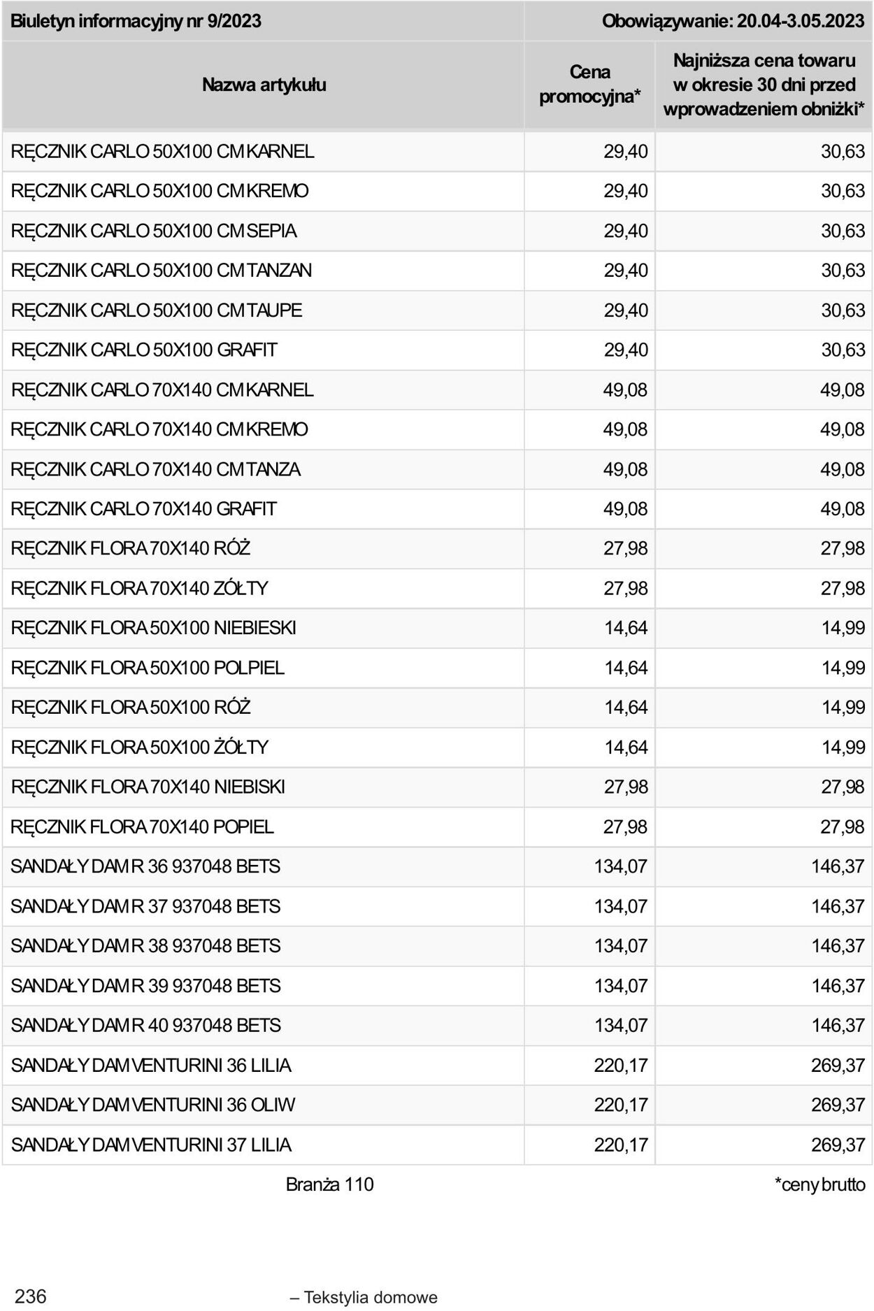 Gazetka Selgros 20.04.2023 - 02.05.2023