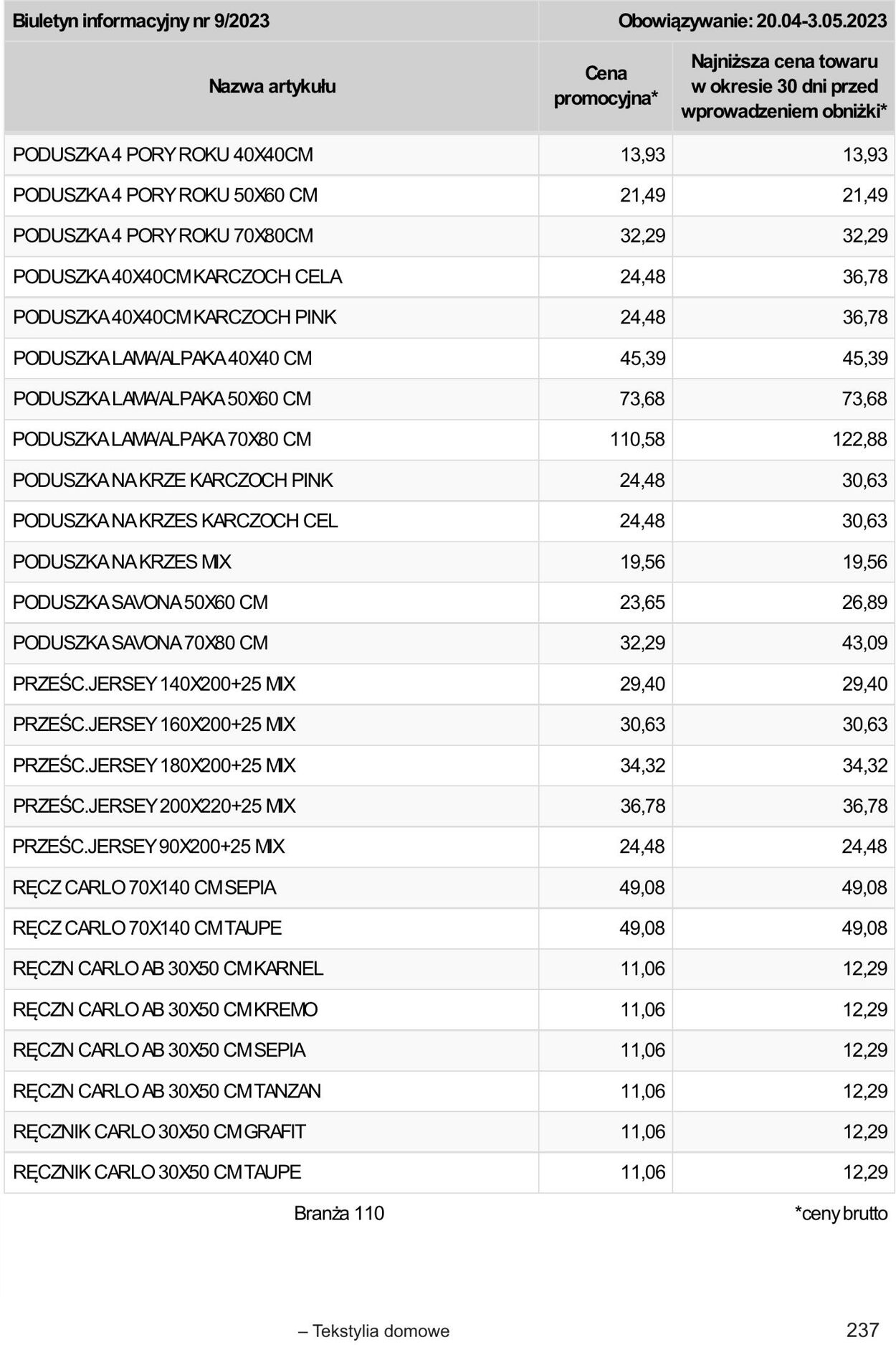 Gazetka Selgros 20.04.2023 - 02.05.2023