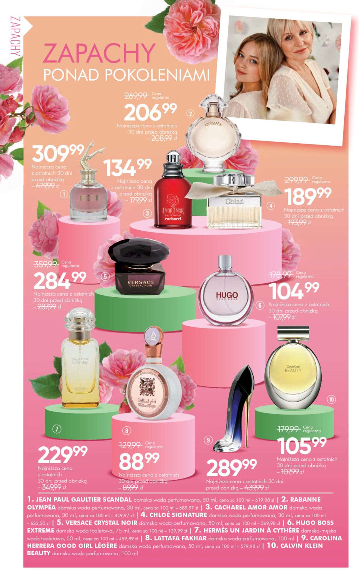 Gazetka Super-Pharm 22.05.2025 - 03.06.2025
