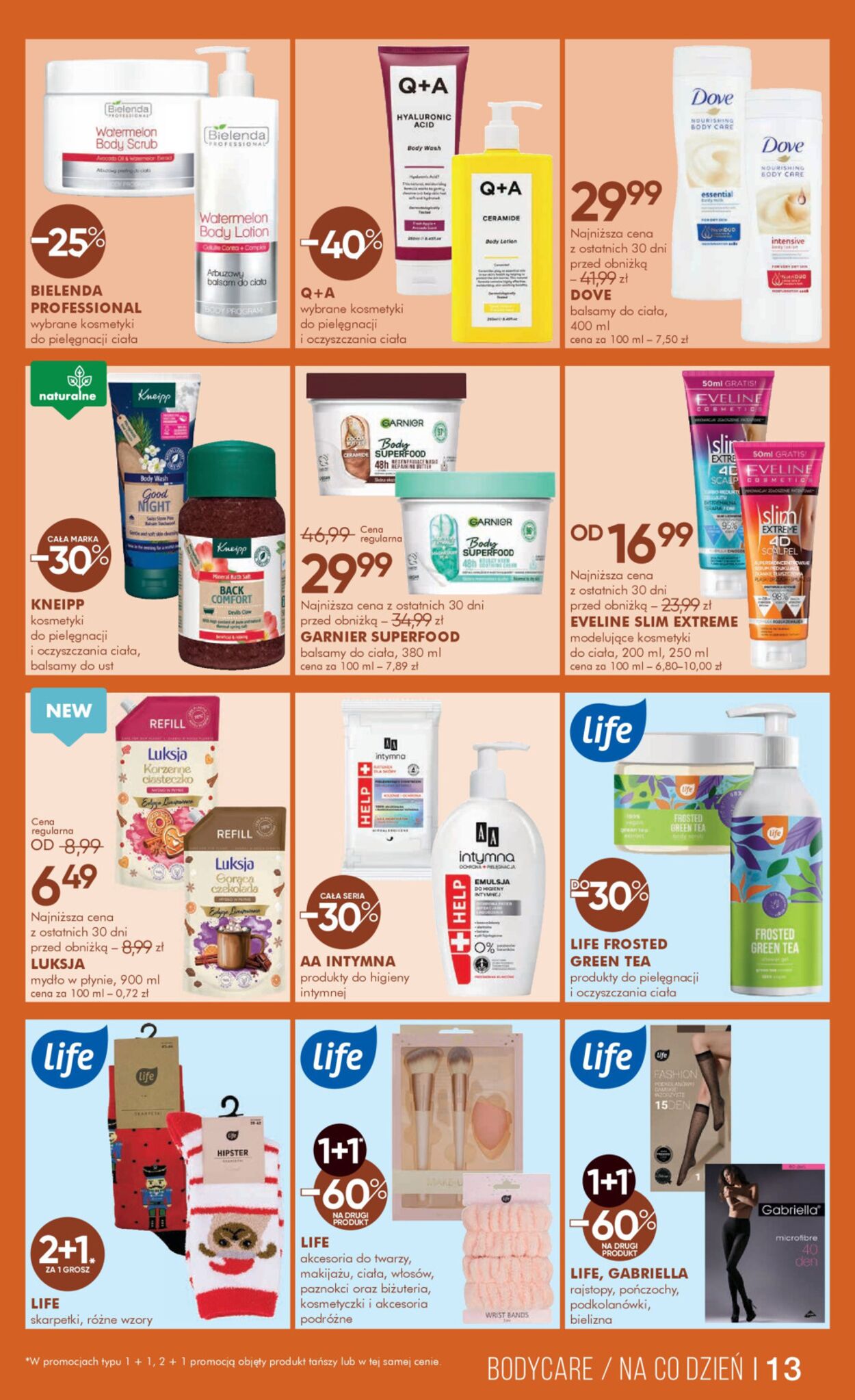 Gazetka Super-Pharm 04.11.2025 - 21.11.2025