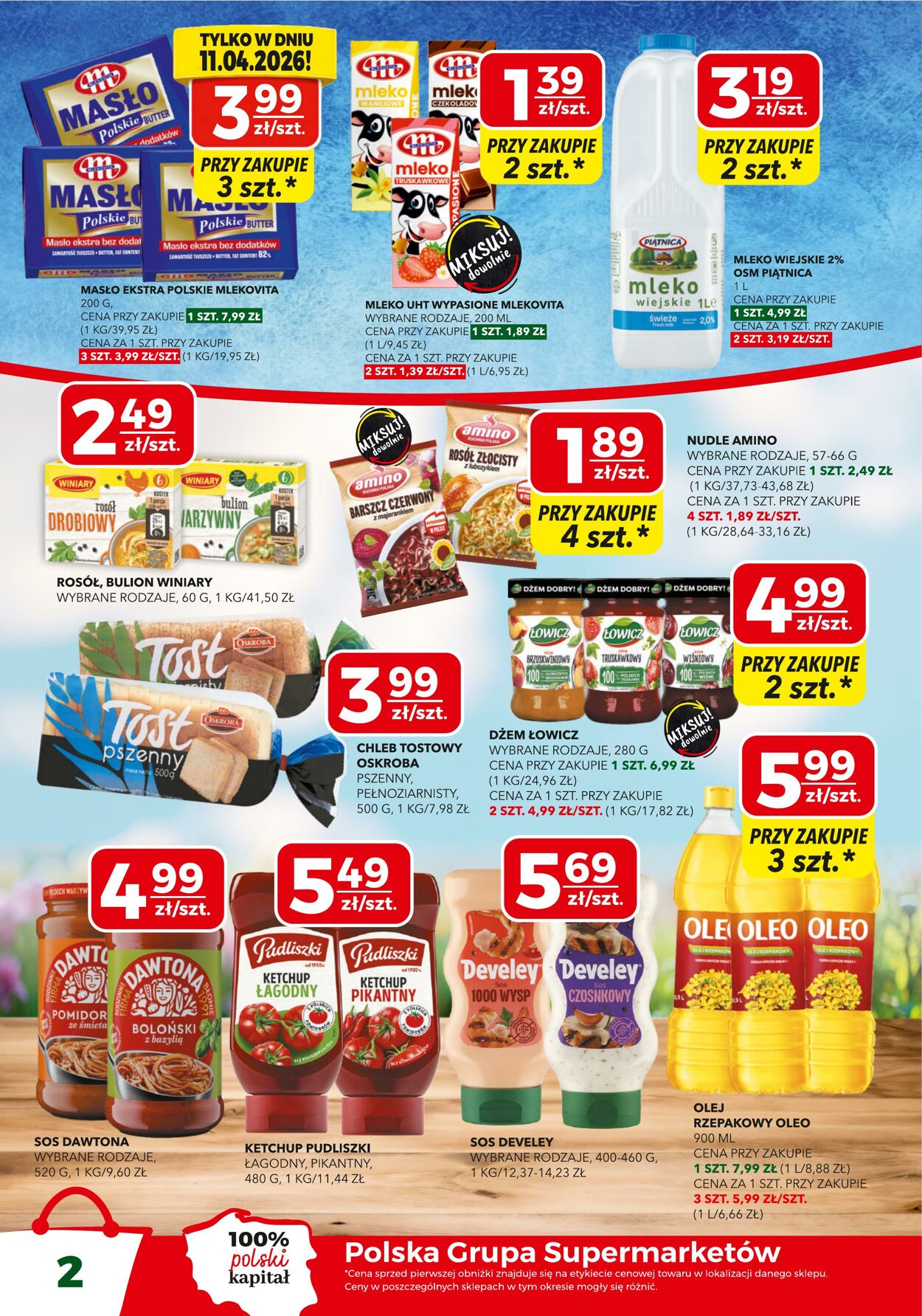 Gazetka Top Market 08.04.2026 - 16.04.2026