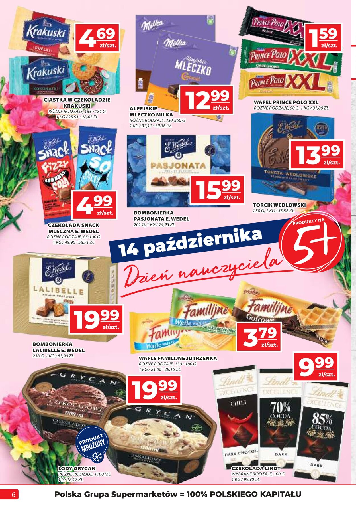 Gazetka Top Market 12.10.2023 - 22.10.2023